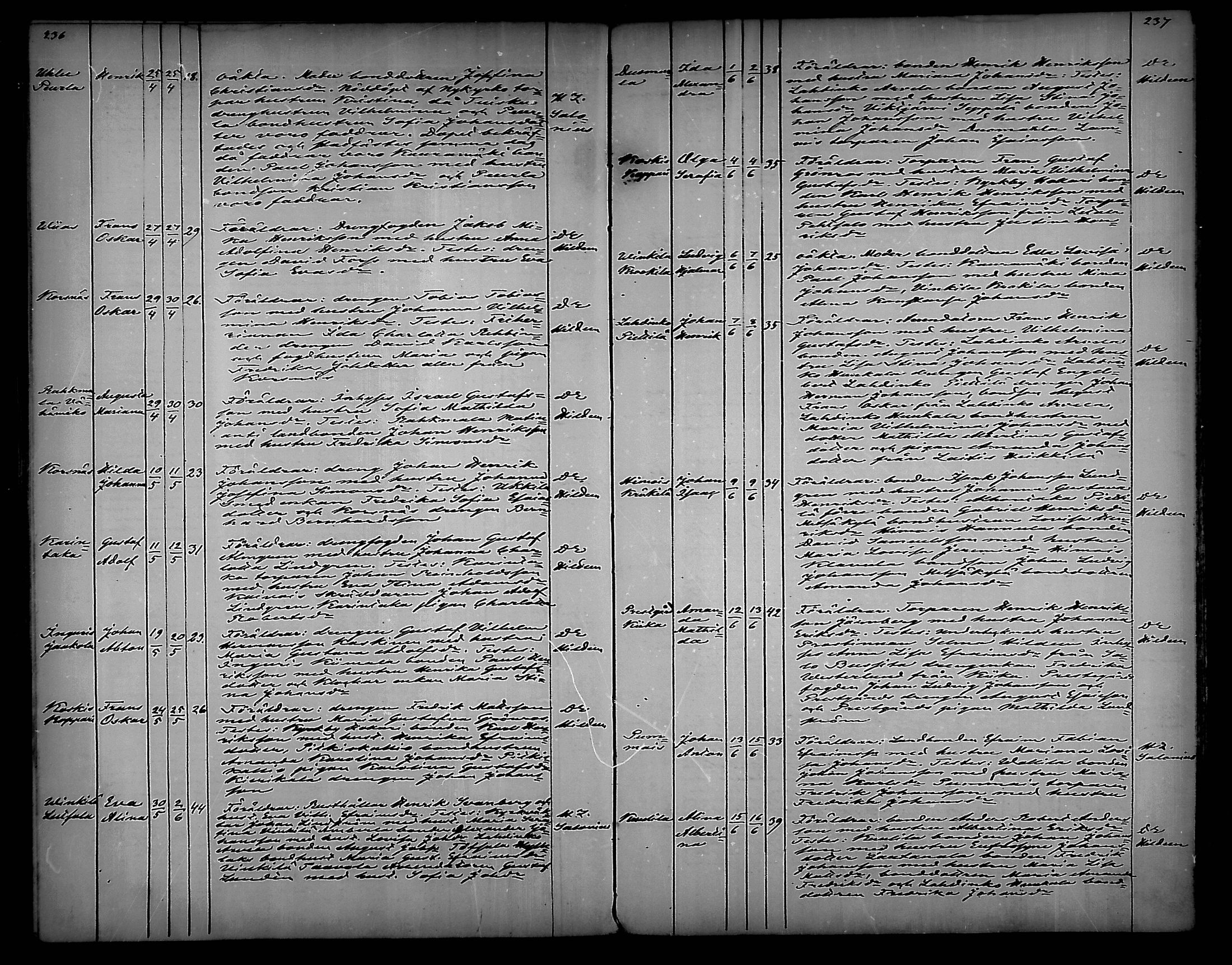 [ ../kirjat/Kirkonkirjat/vehmaa/syntyneet_1859-1887_mko20-25/kuvat/119.jpg ]
