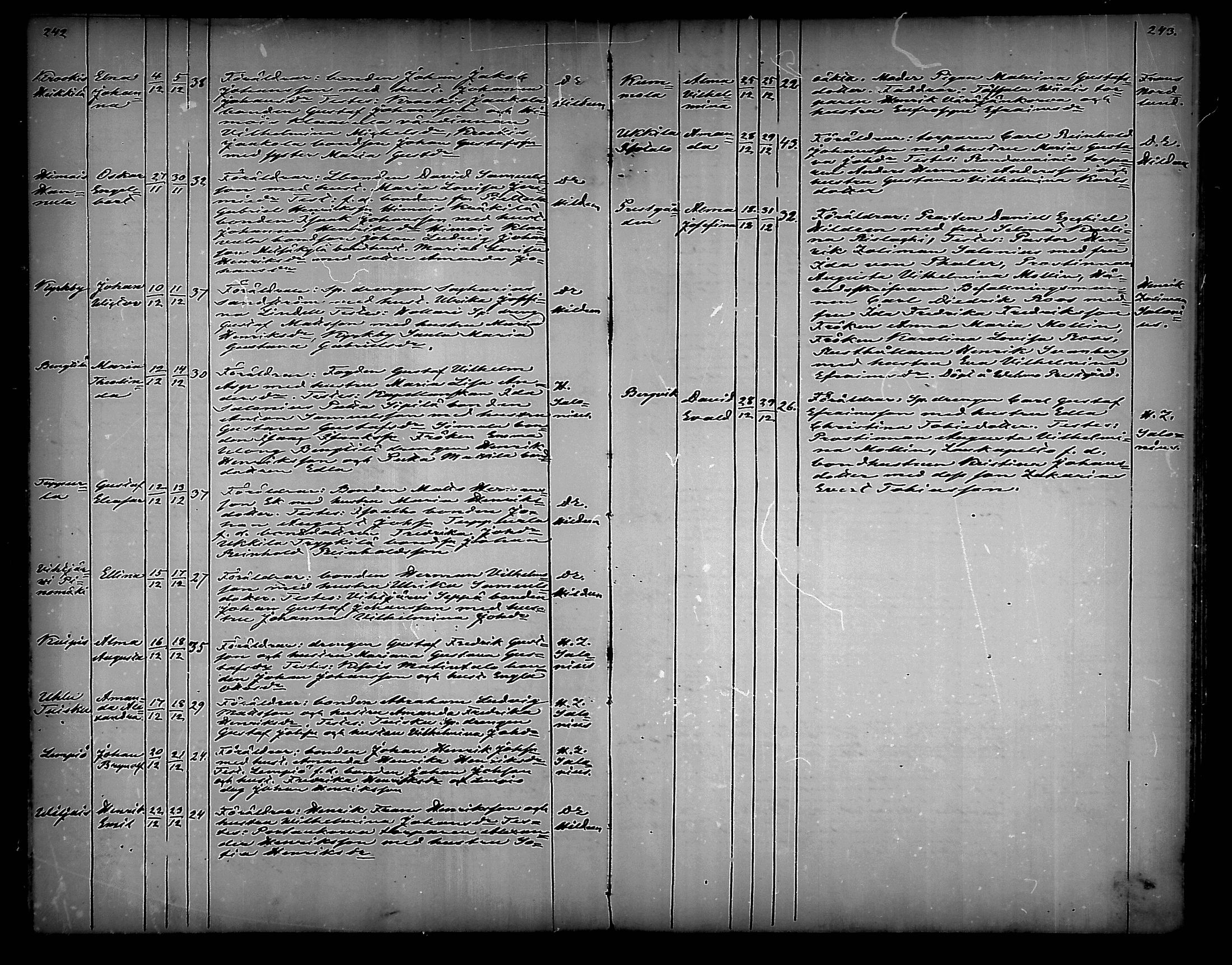 [ ../kirjat/Kirkonkirjat/vehmaa/syntyneet_1859-1887_mko20-25/kuvat/122.jpg ]