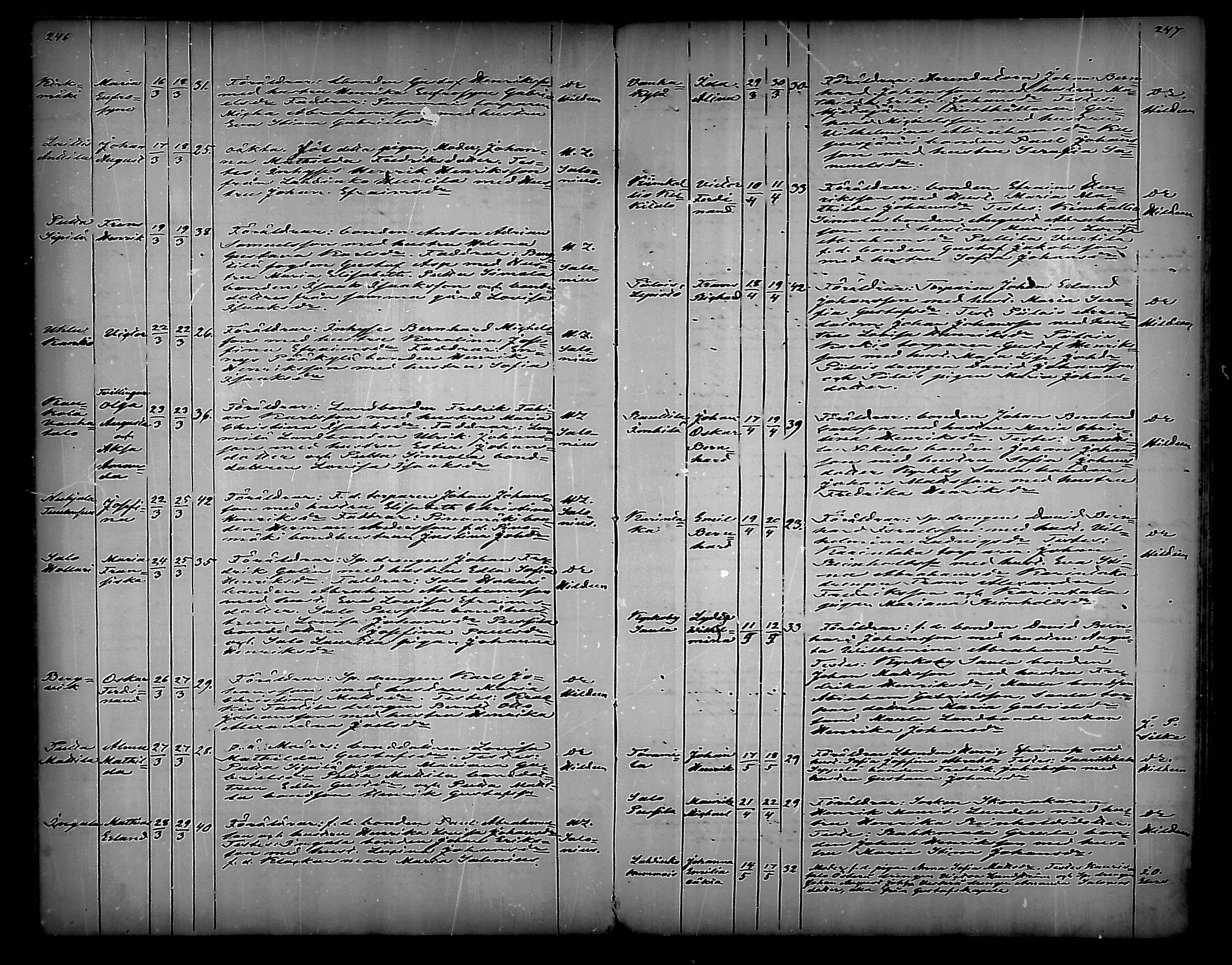 [ ../kirjat/Kirkonkirjat/vehmaa/syntyneet_1859-1887_mko20-25/kuvat/124.jpg ]