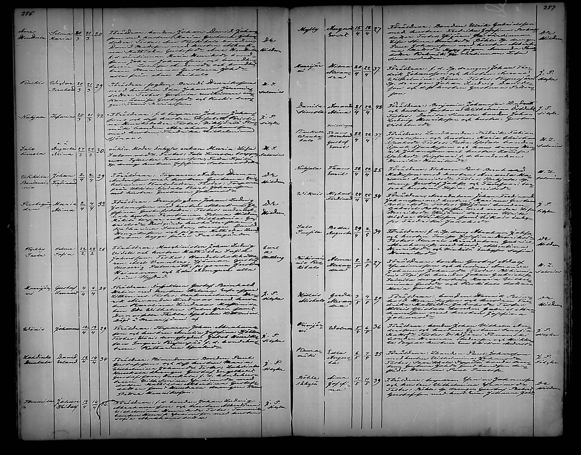 [ ../kirjat/Kirkonkirjat/vehmaa/syntyneet_1859-1887_mko20-25/kuvat/129.jpg ]