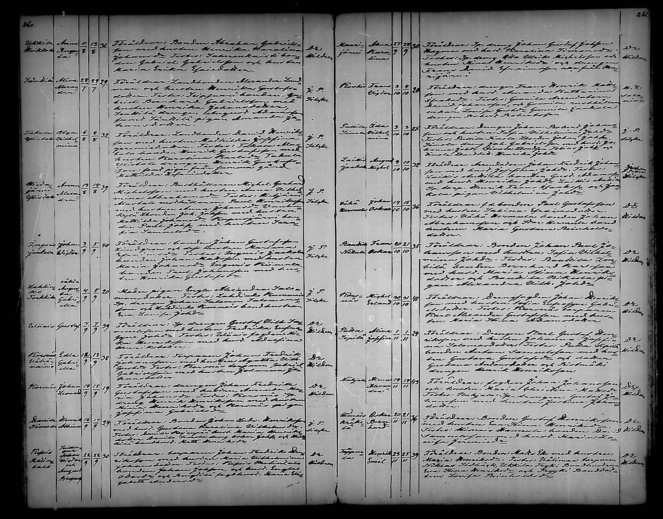 [ ../kirjat/Kirkonkirjat/vehmaa/syntyneet_1859-1887_mko20-25/kuvat/131.jpg ]