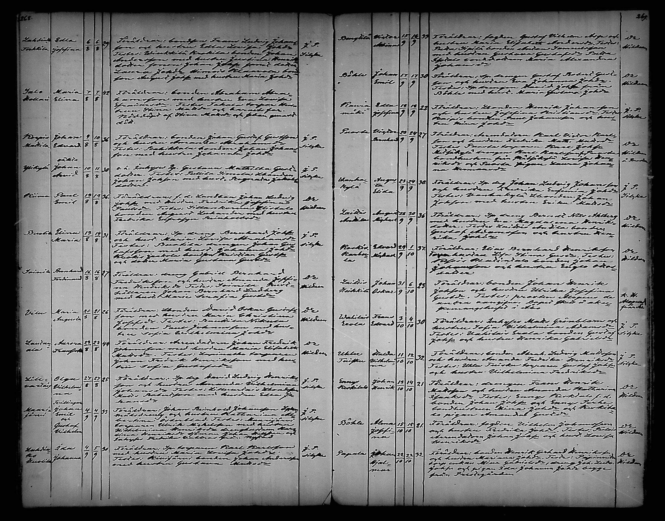 [ ../kirjat/Kirkonkirjat/vehmaa/syntyneet_1859-1887_mko20-25/kuvat/135.jpg ]