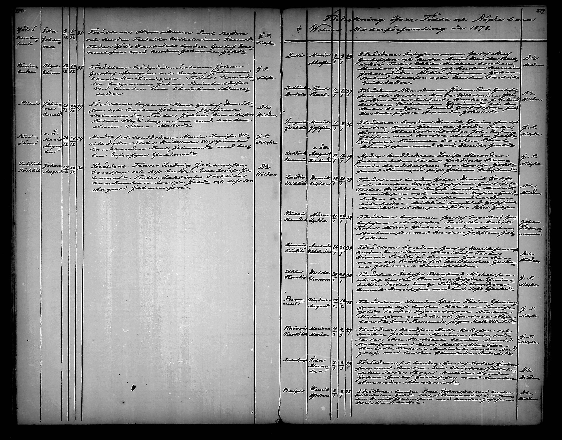 [ ../kirjat/Kirkonkirjat/vehmaa/syntyneet_1859-1887_mko20-25/kuvat/140.jpg ]
