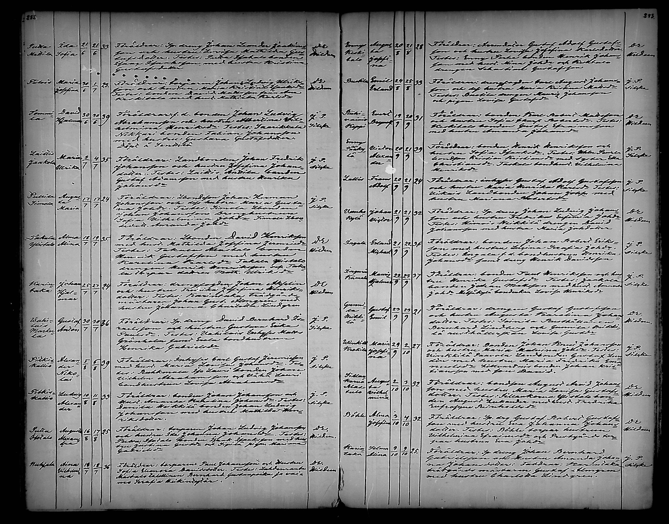 [ ../kirjat/Kirkonkirjat/vehmaa/syntyneet_1859-1887_mko20-25/kuvat/142.jpg ]
