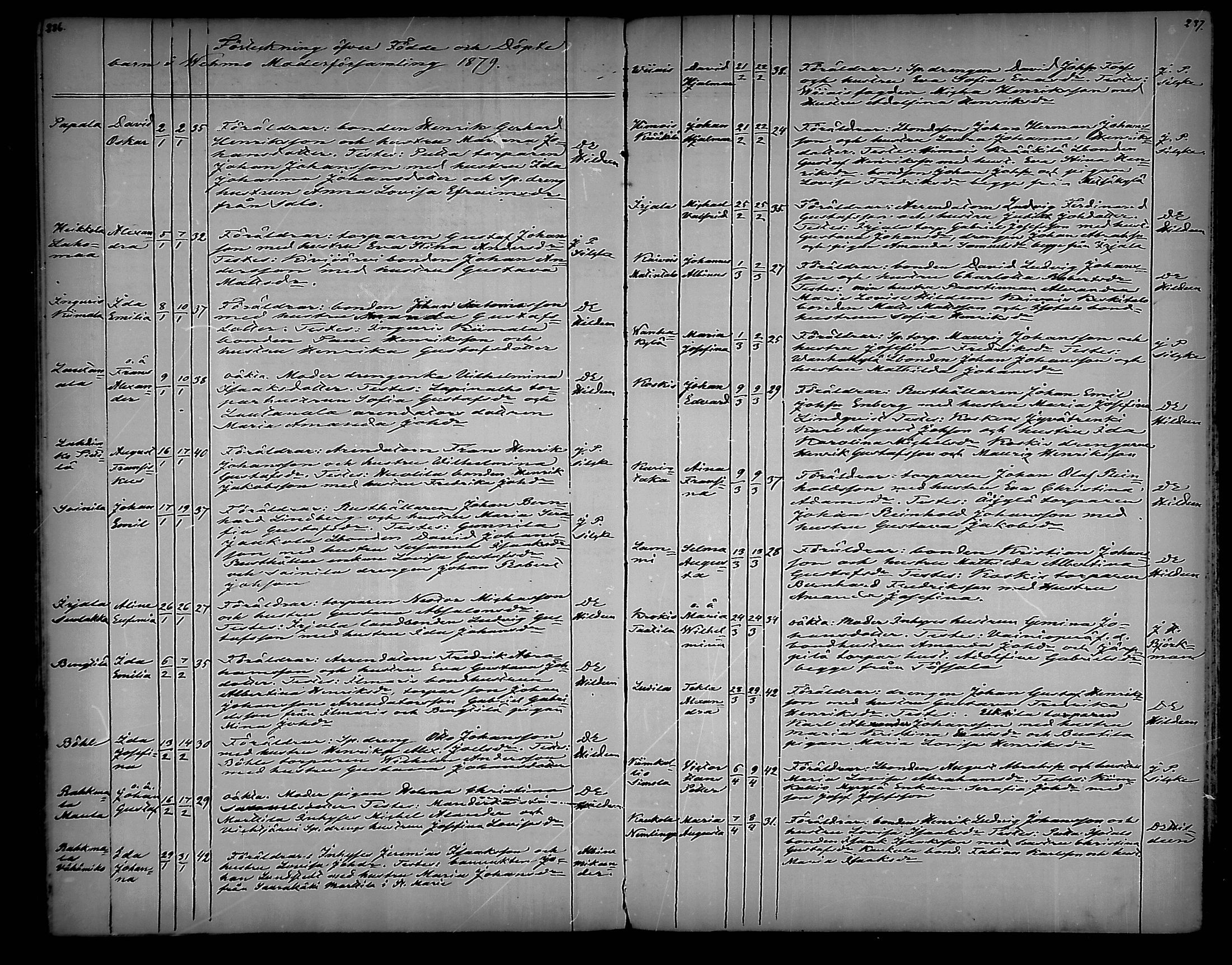 [ ../kirjat/Kirkonkirjat/vehmaa/syntyneet_1859-1887_mko20-25/kuvat/144.jpg ]