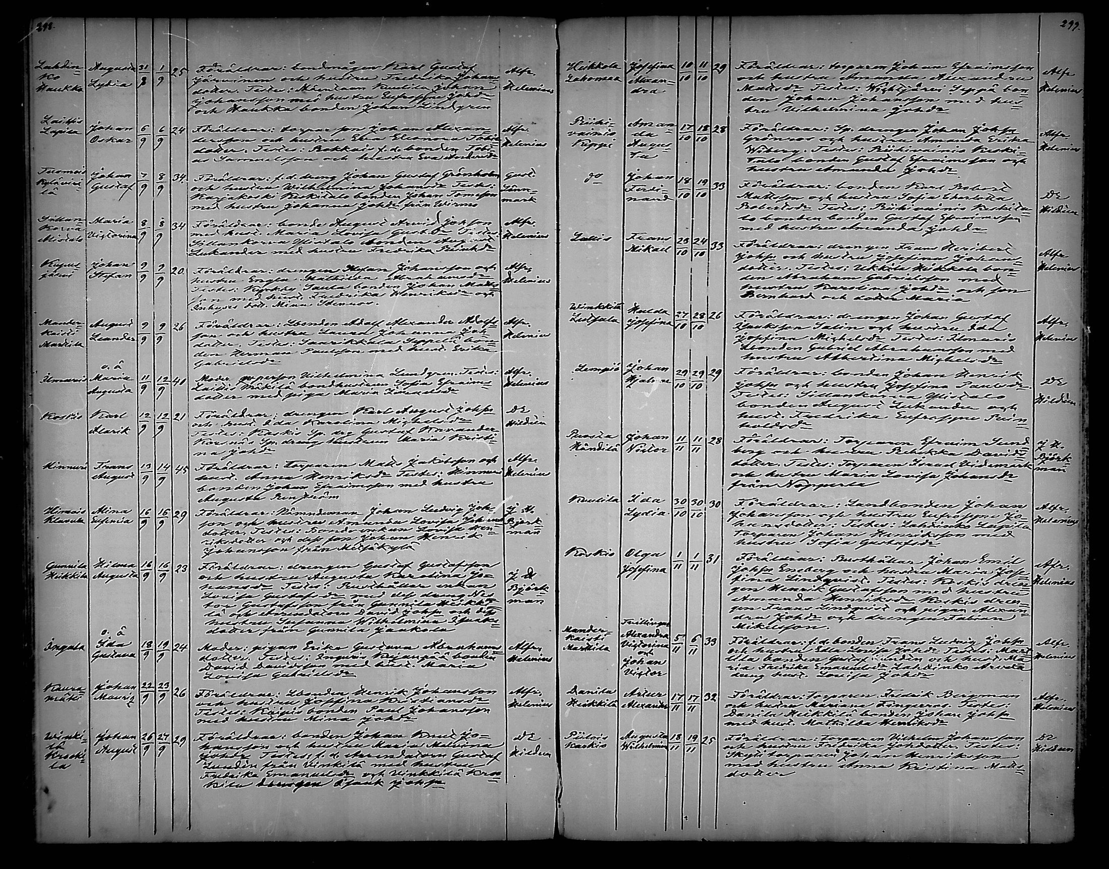 [ ../kirjat/Kirkonkirjat/vehmaa/syntyneet_1859-1887_mko20-25/kuvat/150.jpg ]