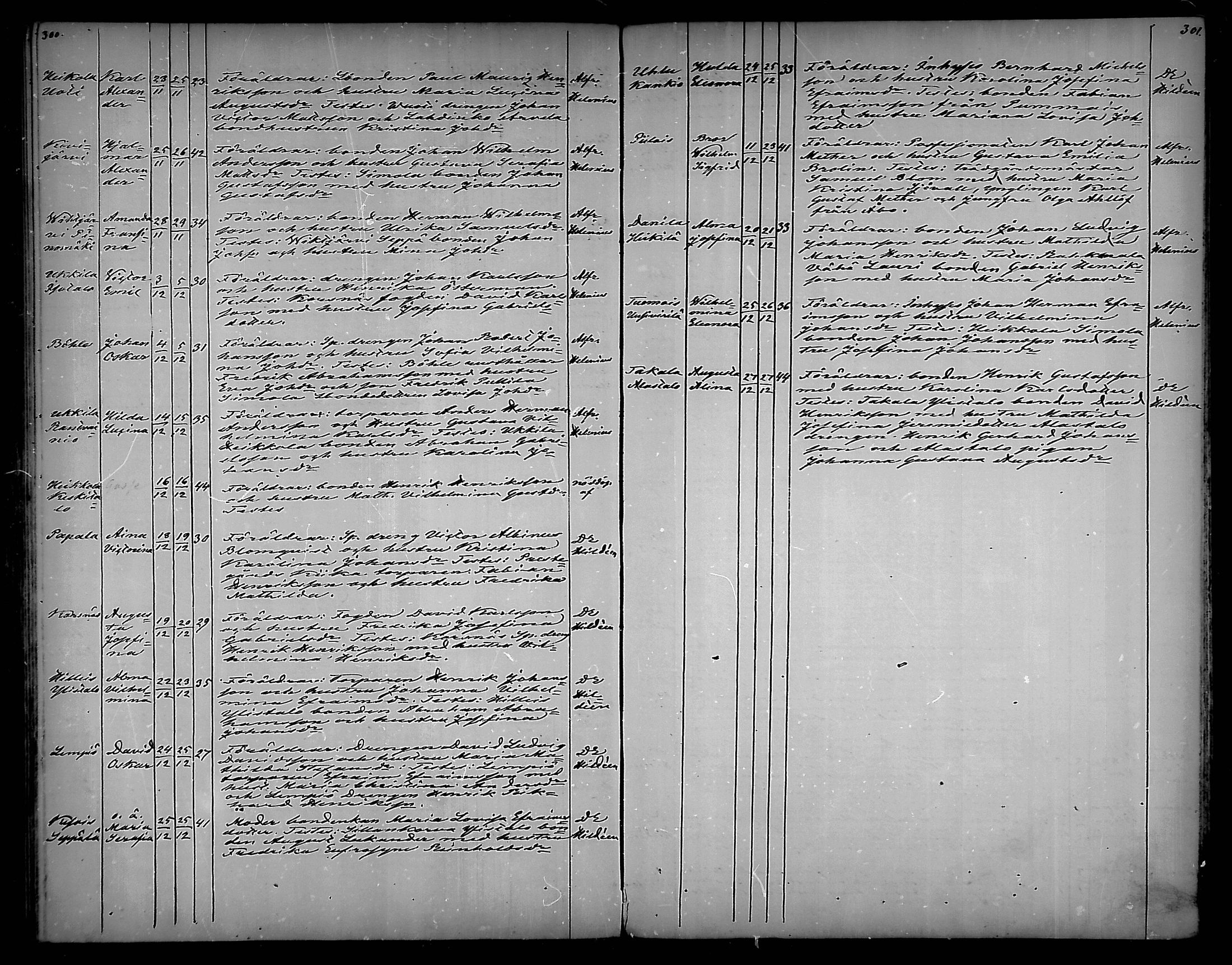 [ ../kirjat/Kirkonkirjat/vehmaa/syntyneet_1859-1887_mko20-25/kuvat/151.jpg ]