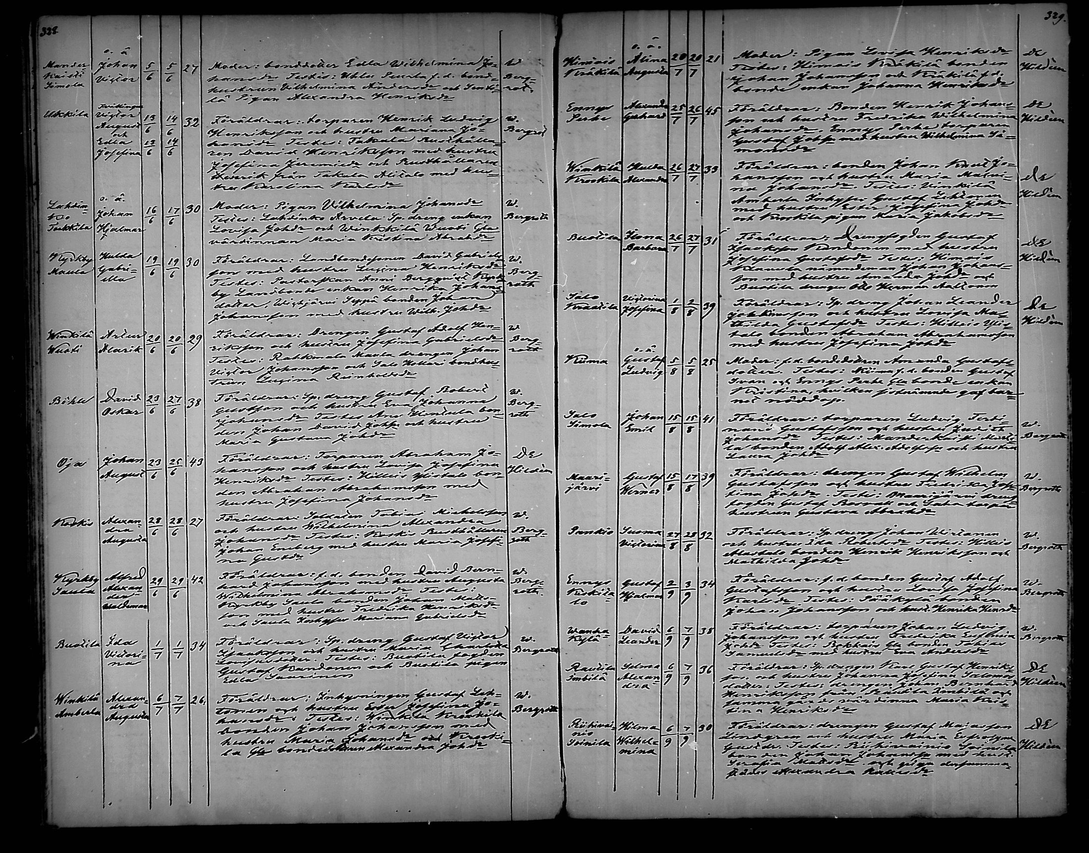 [ ../kirjat/Kirkonkirjat/vehmaa/syntyneet_1859-1887_mko20-25/kuvat/165.jpg ]