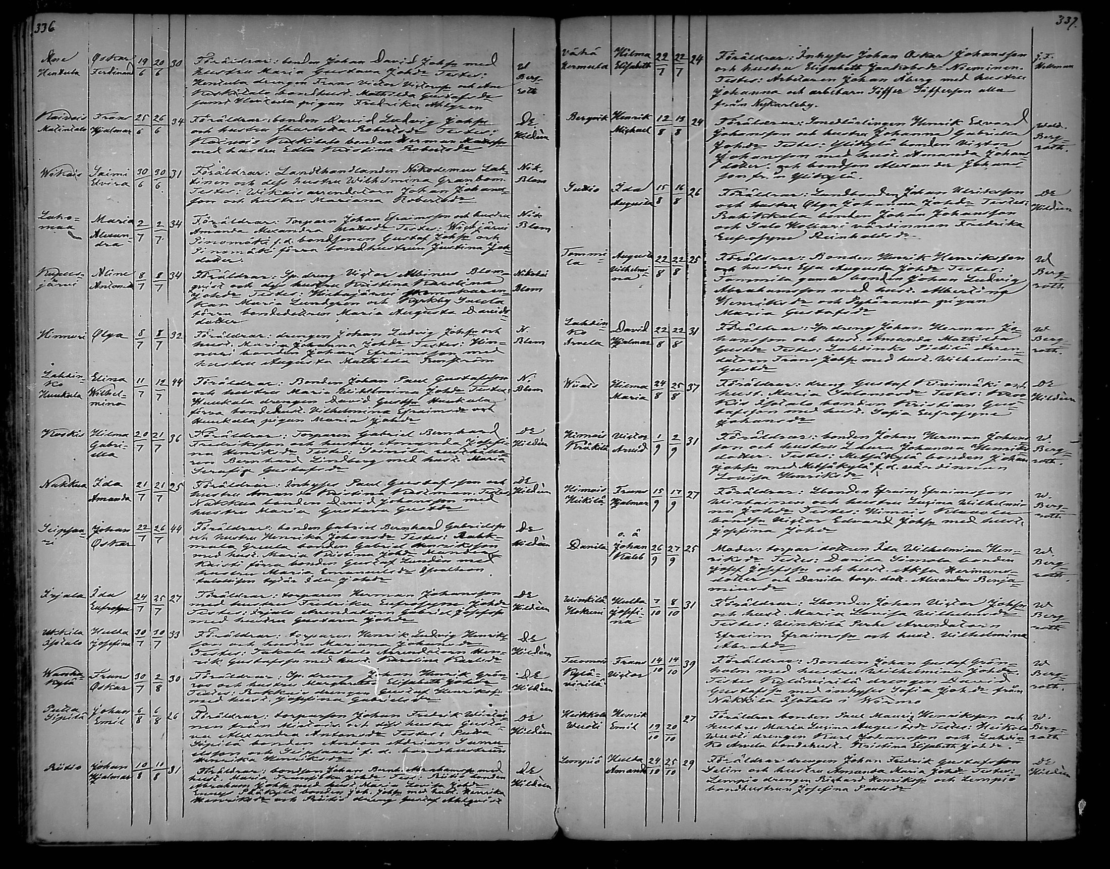 [ ../kirjat/Kirkonkirjat/vehmaa/syntyneet_1859-1887_mko20-25/kuvat/169.jpg ]