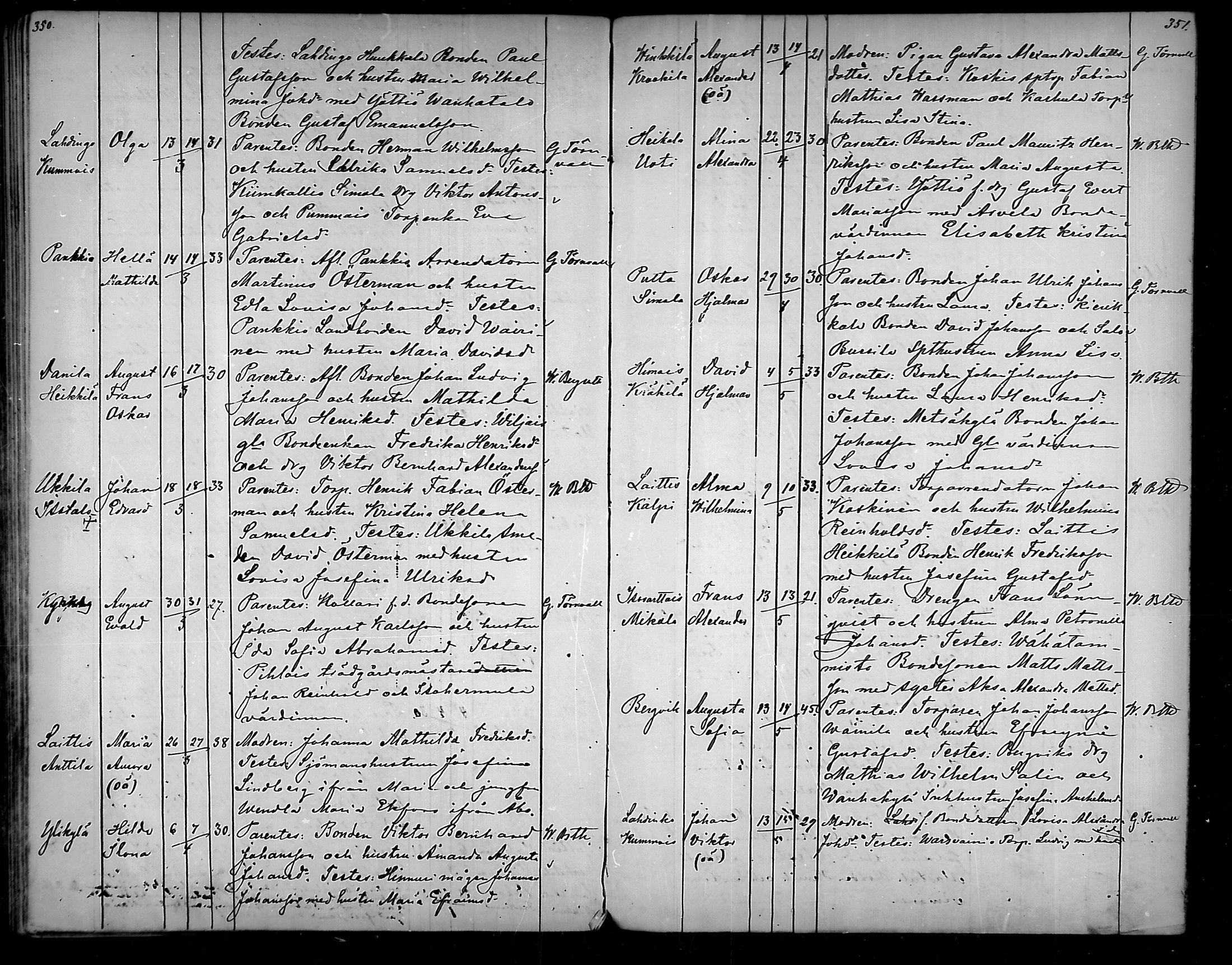 [ ../kirjat/Kirkonkirjat/vehmaa/syntyneet_1859-1887_mko20-25/kuvat/176.jpg ]