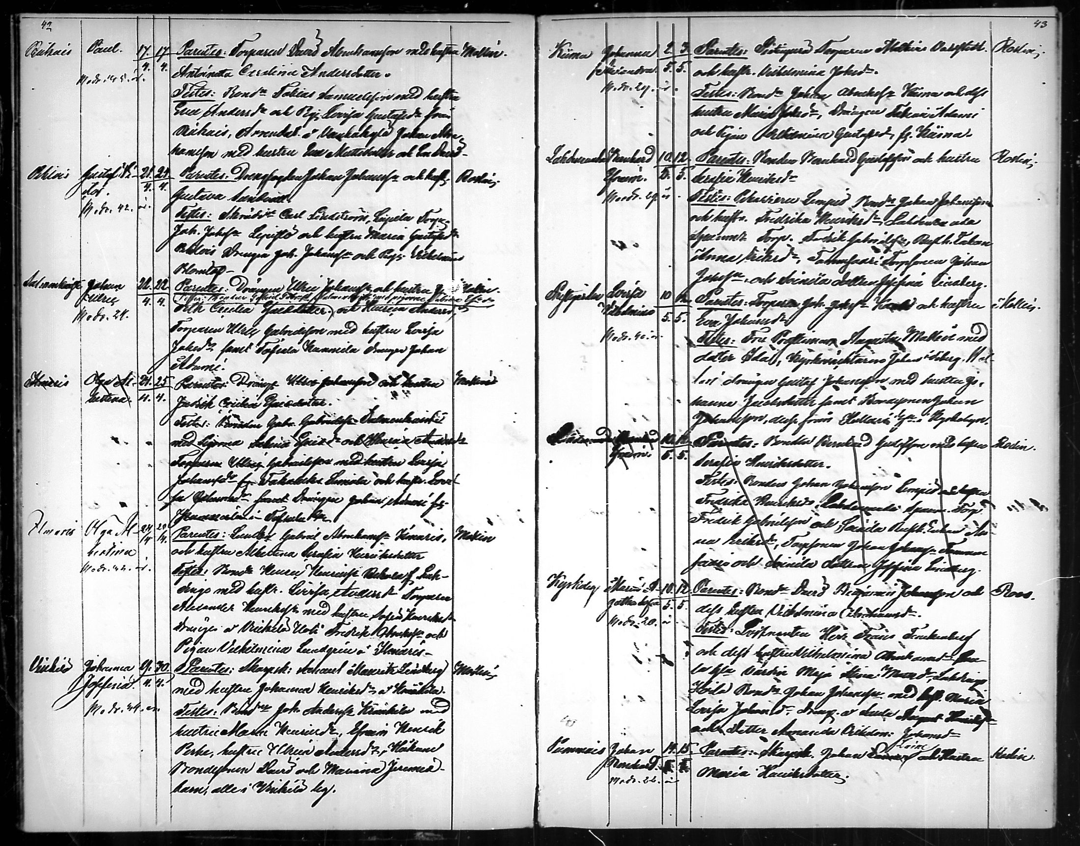 [ ../kirjat/Kirkonkirjat/vehmaa/syntyneet_1859-1887_mko20-25/kuvat/22.jpg ]