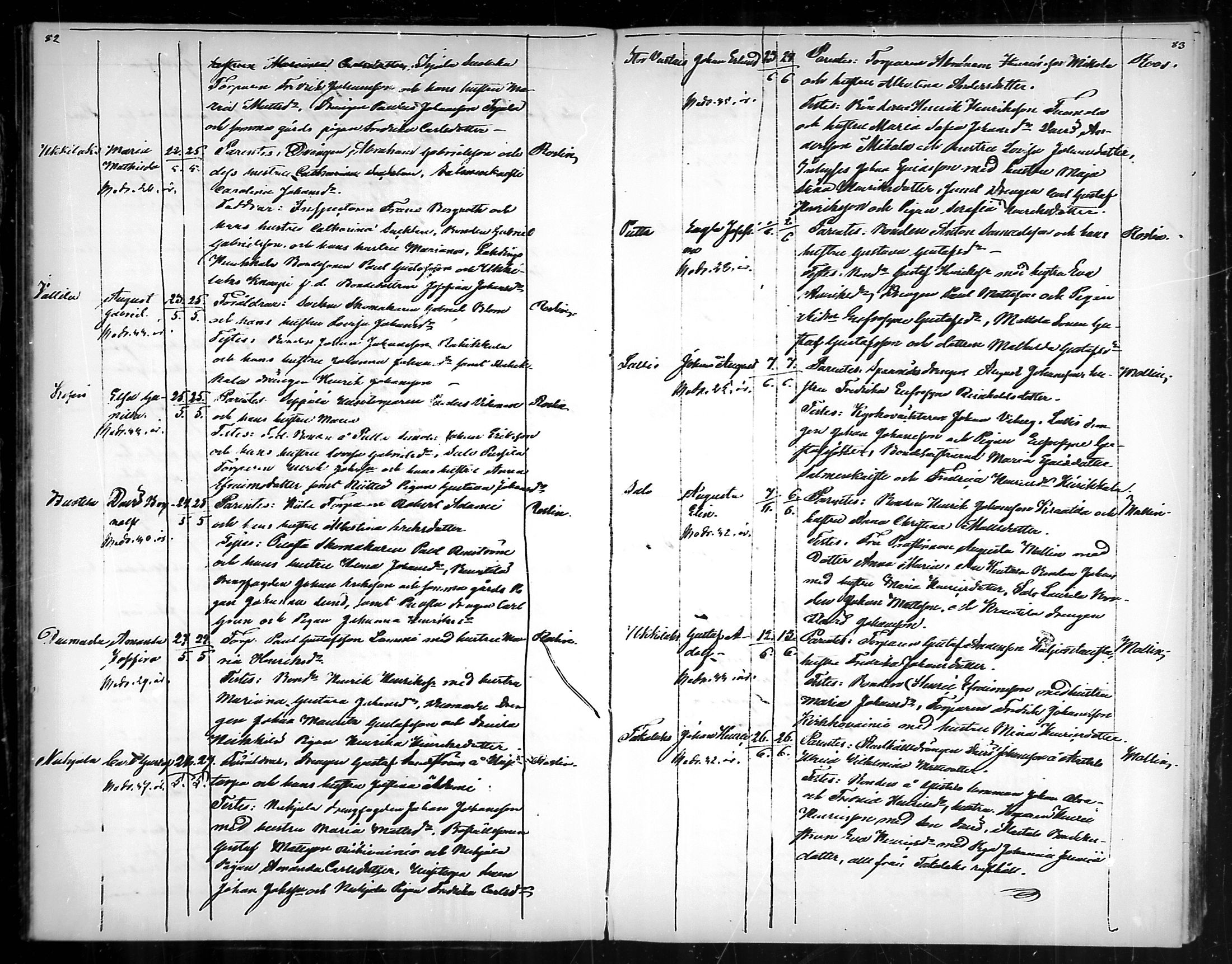 [ ../kirjat/Kirkonkirjat/vehmaa/syntyneet_1859-1887_mko20-25/kuvat/42.jpg ]
