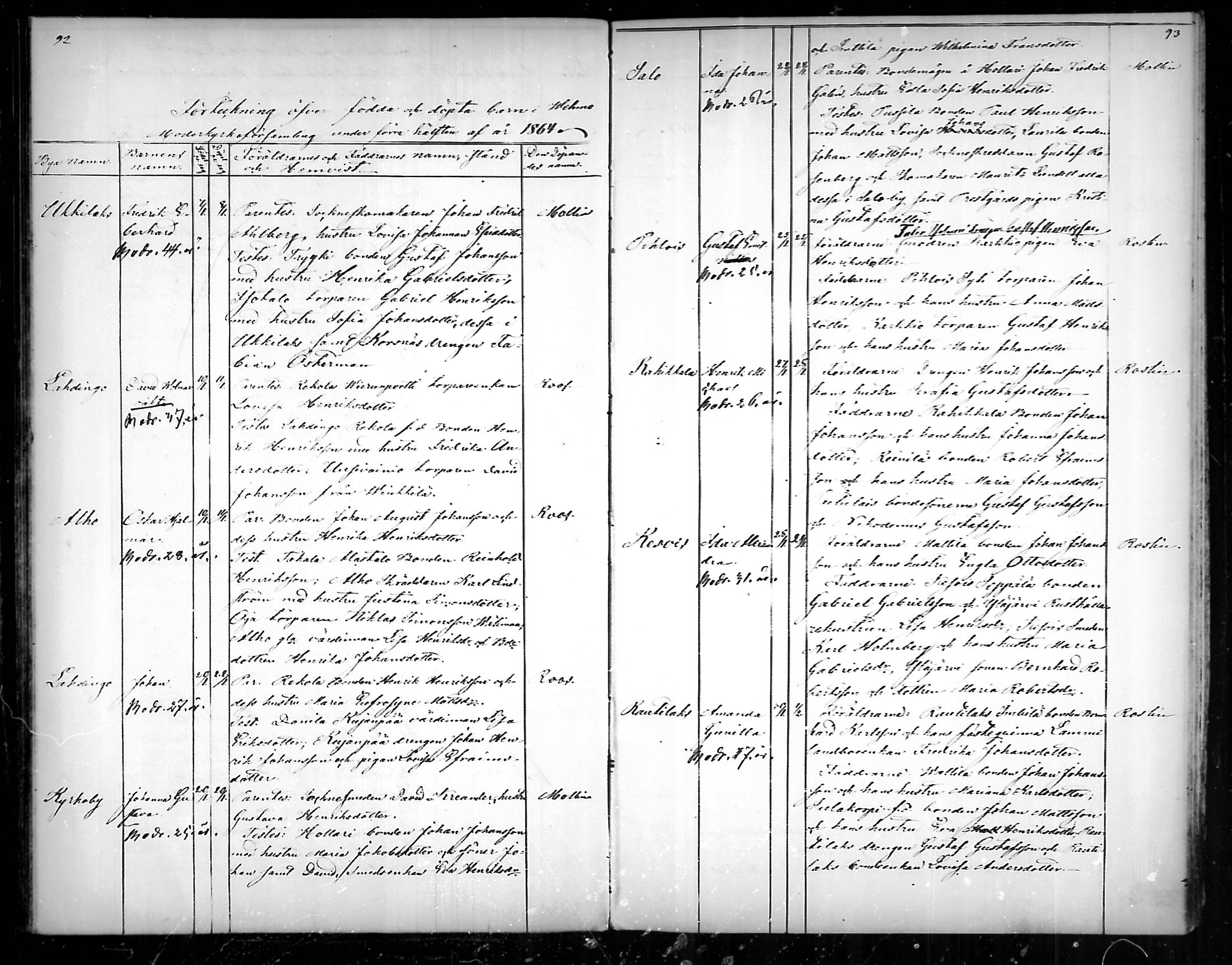 [ ../kirjat/Kirkonkirjat/vehmaa/syntyneet_1859-1887_mko20-25/kuvat/47.jpg ]