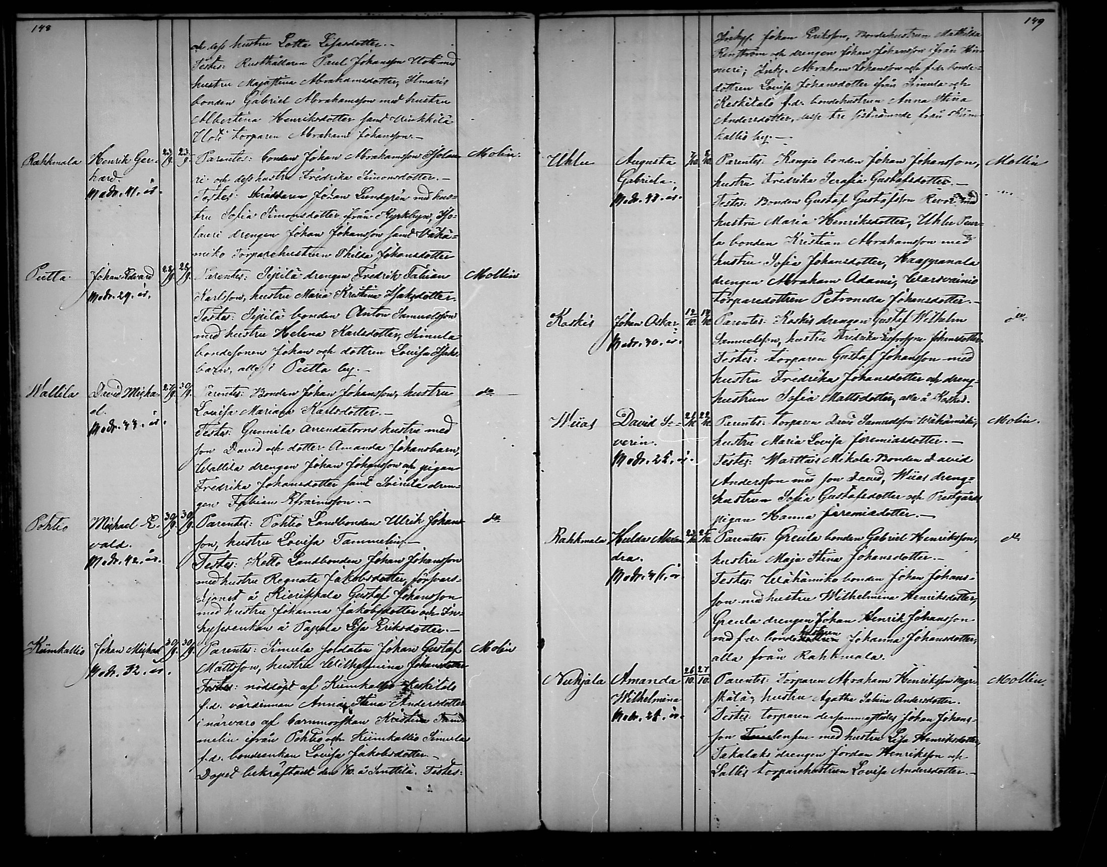 [ ../kirjat/Kirkonkirjat/vehmaa/syntyneet_1859-1887_mko20-25/kuvat/75.jpg ]