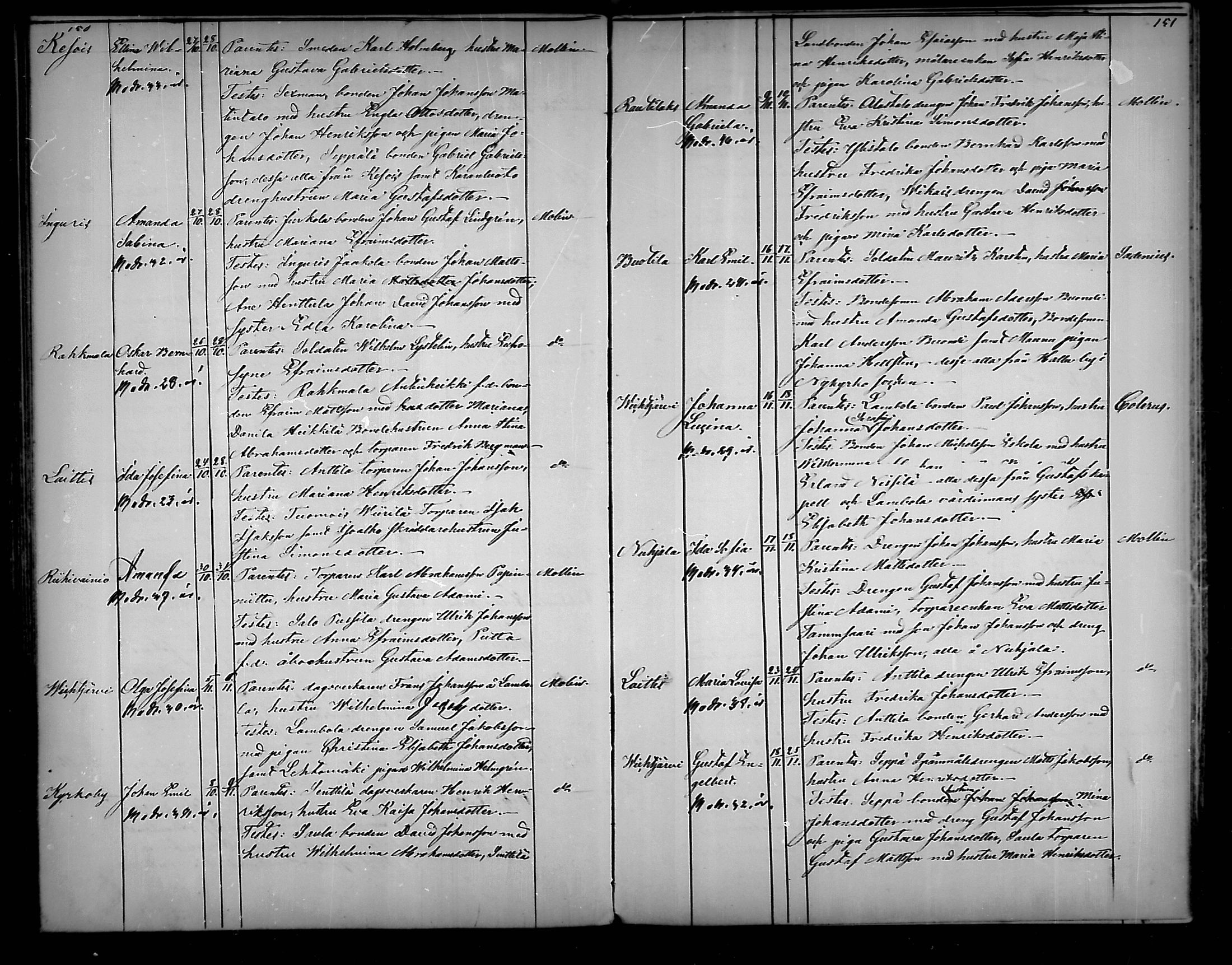 [ ../kirjat/Kirkonkirjat/vehmaa/syntyneet_1859-1887_mko20-25/kuvat/76.jpg ]