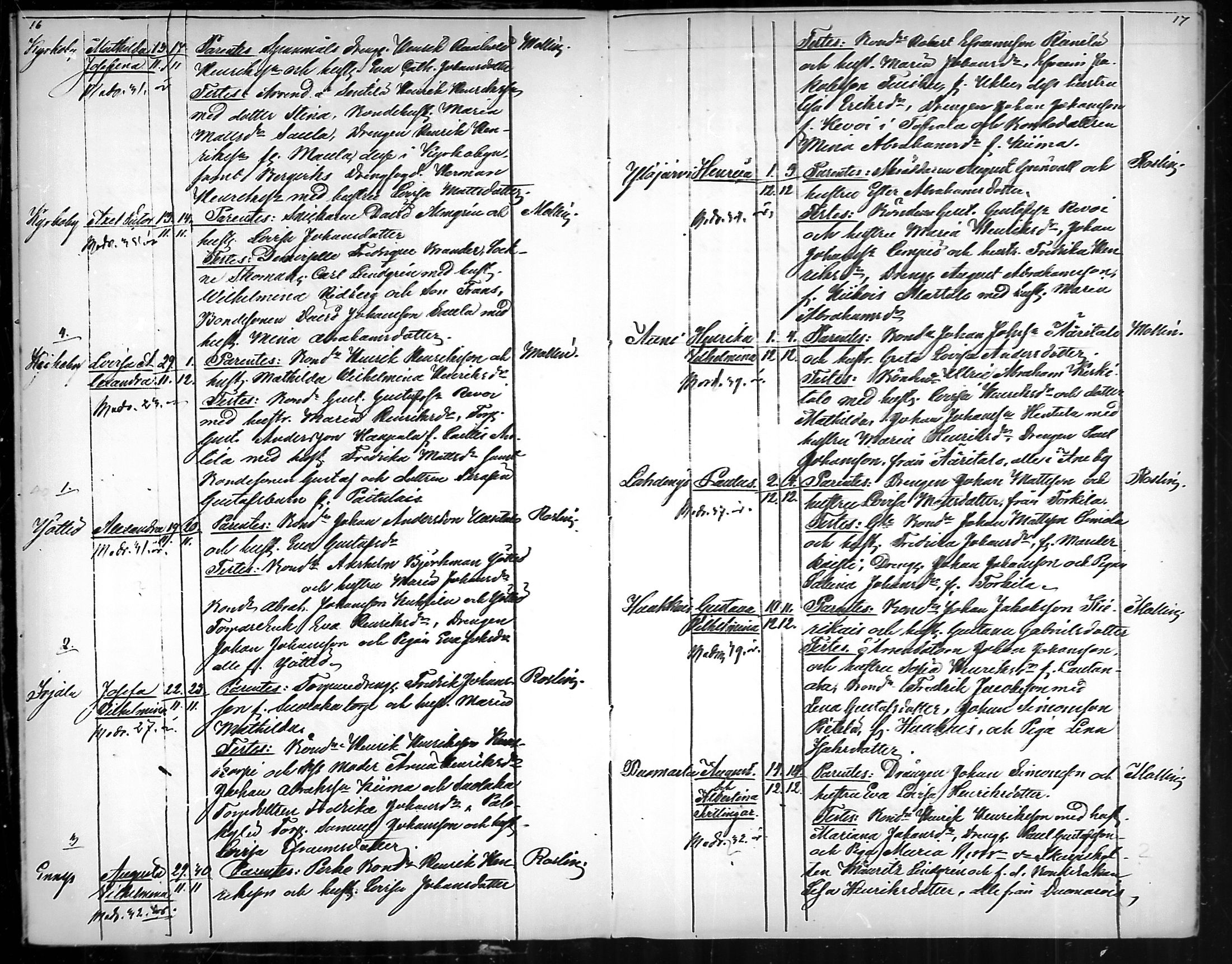 [ ../kirjat/Kirkonkirjat/vehmaa/syntyneet_1859-1887_mko20-25/kuvat/9.jpg ]