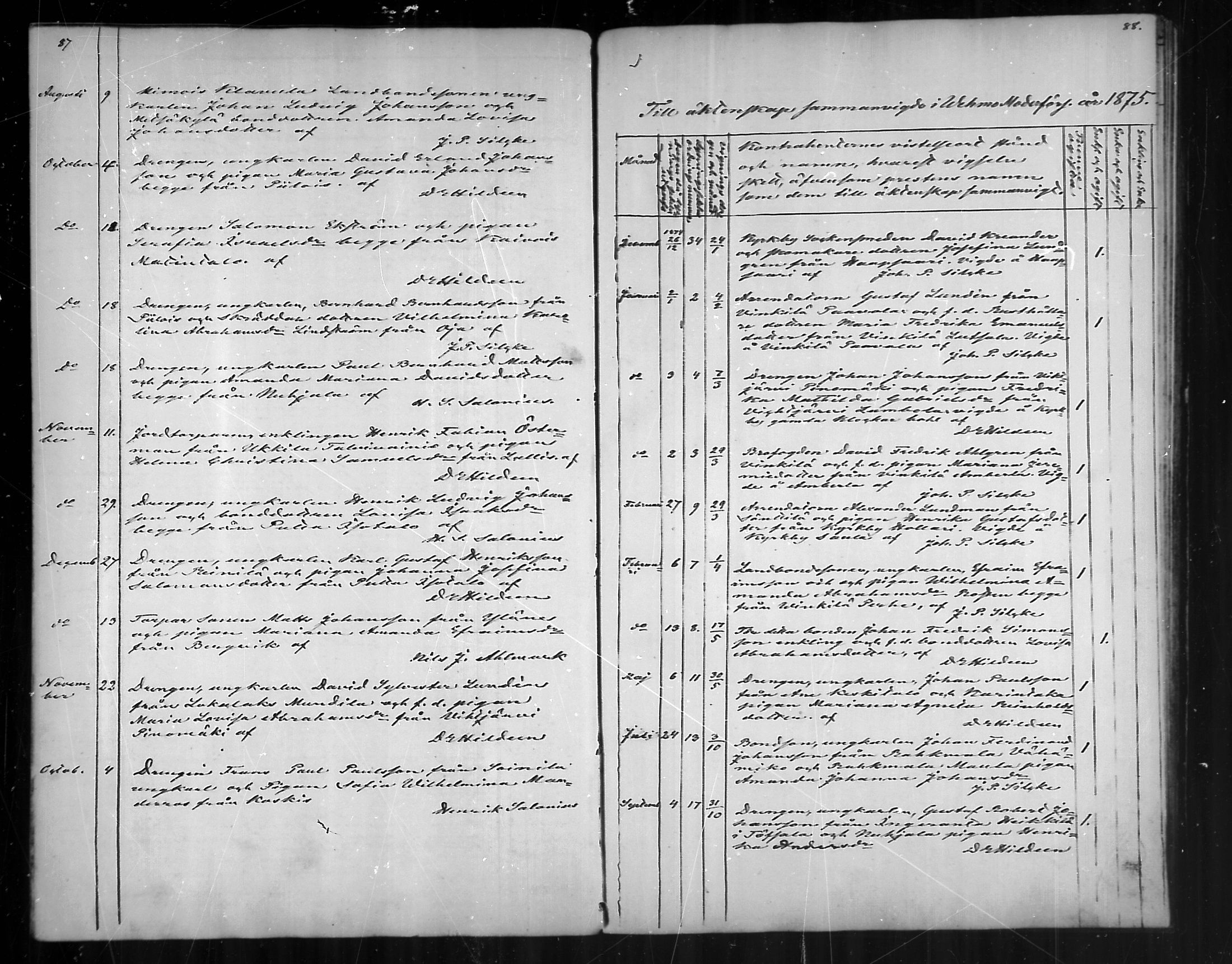 [ ../kirjat/Kirkonkirjat/vehmaa/vihityt_1843-1887_mko65-66/kuvat/44.jpg ]