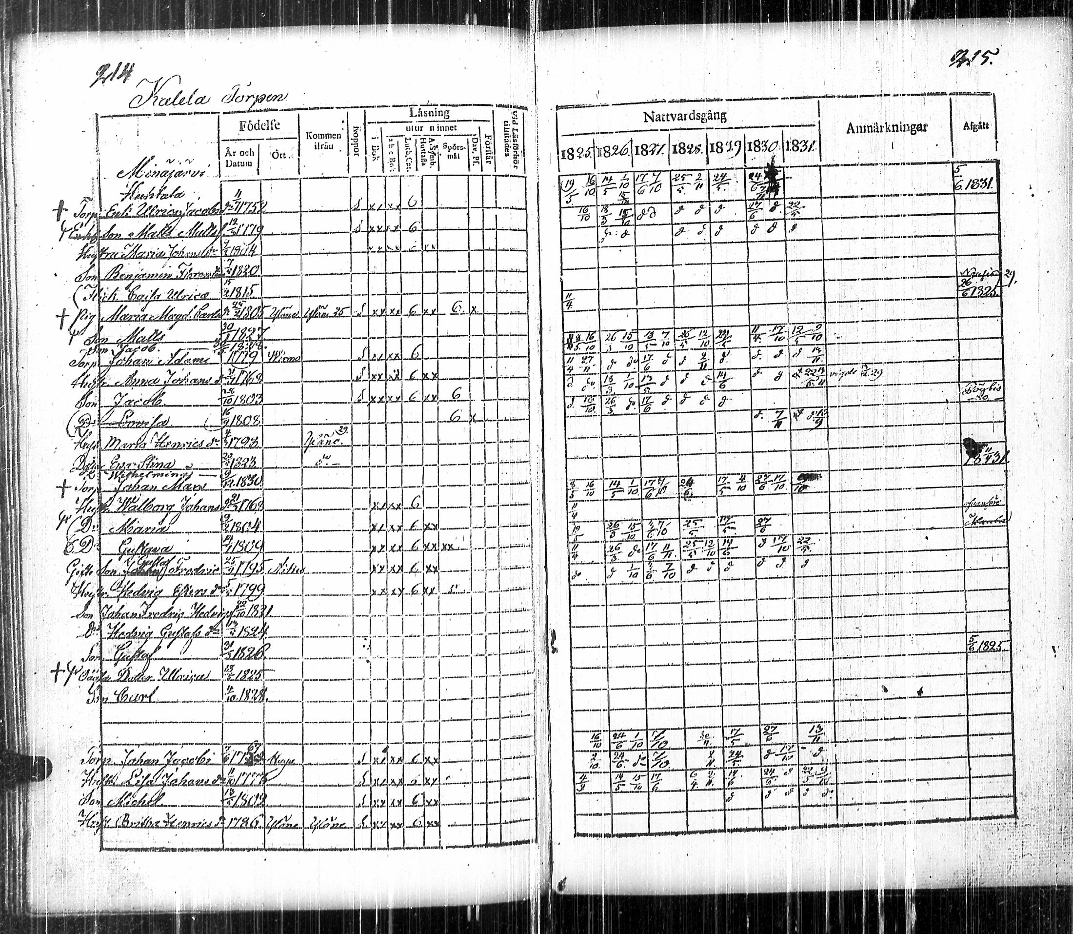 [ ../kirjat/Kirkonkirjat/vehmalainen/rippikirja_1812-1831_jk16/kuvat/110.jpg ]