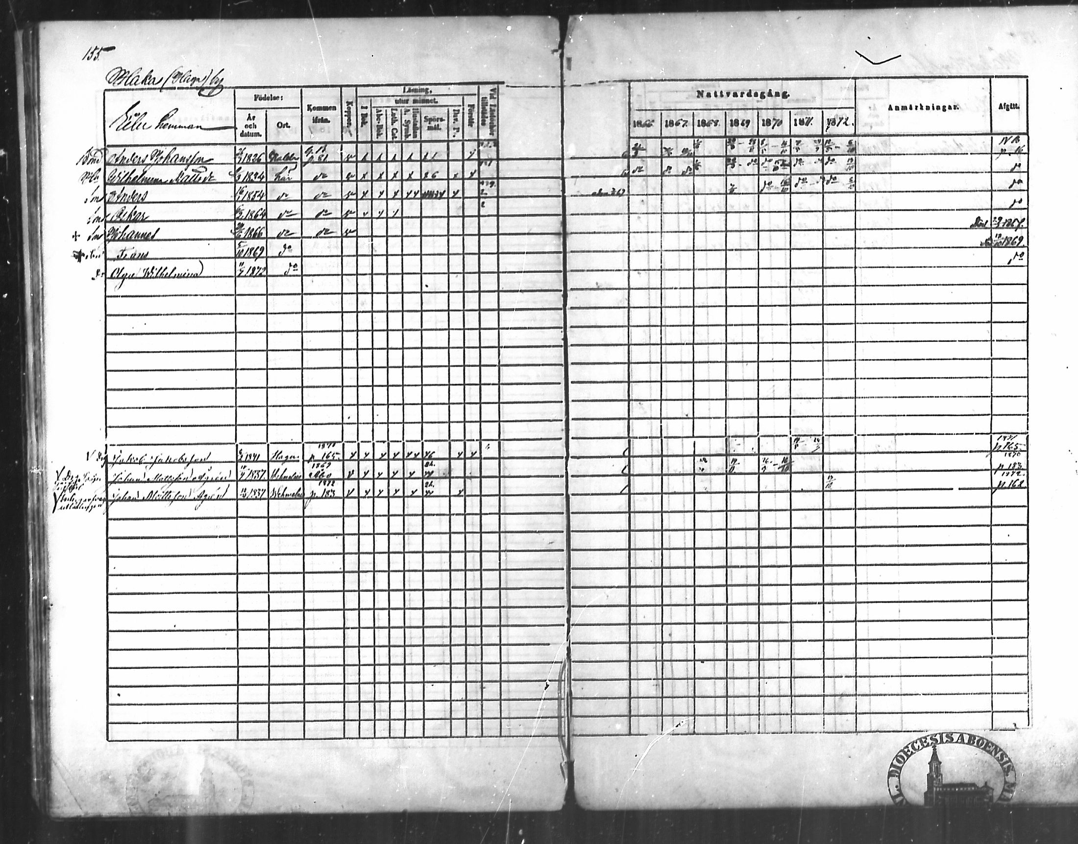 [ ../kirjat/Kirkonkirjat/vehmalainen/rippikirja_1866-1872_mko27-29/kuvat/33.jpg ]