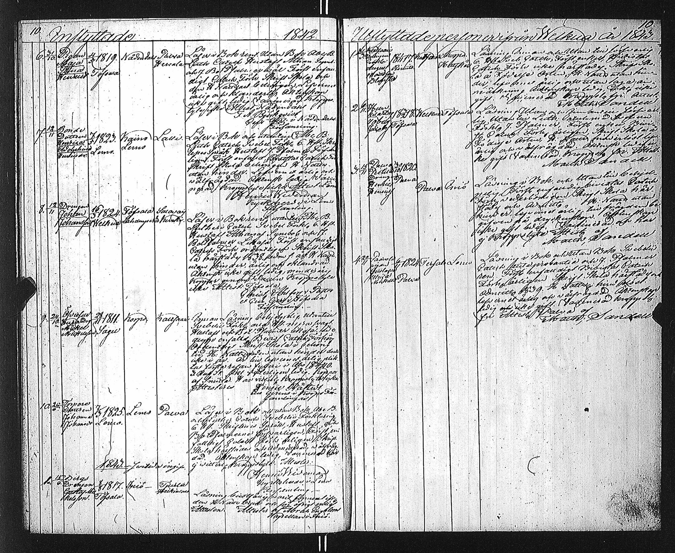 [ ../kirjat/Kirkonkirjat/velkua/muuttaneet_1836-1867_jk746/kuvat/13.jpg ]