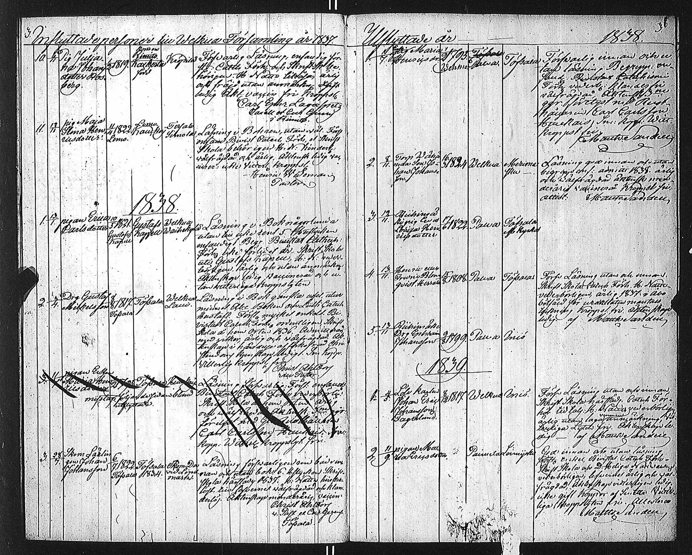 [ ../kirjat/Kirkonkirjat/velkua/muuttaneet_1836-1867_jk746/kuvat/6.jpg ]