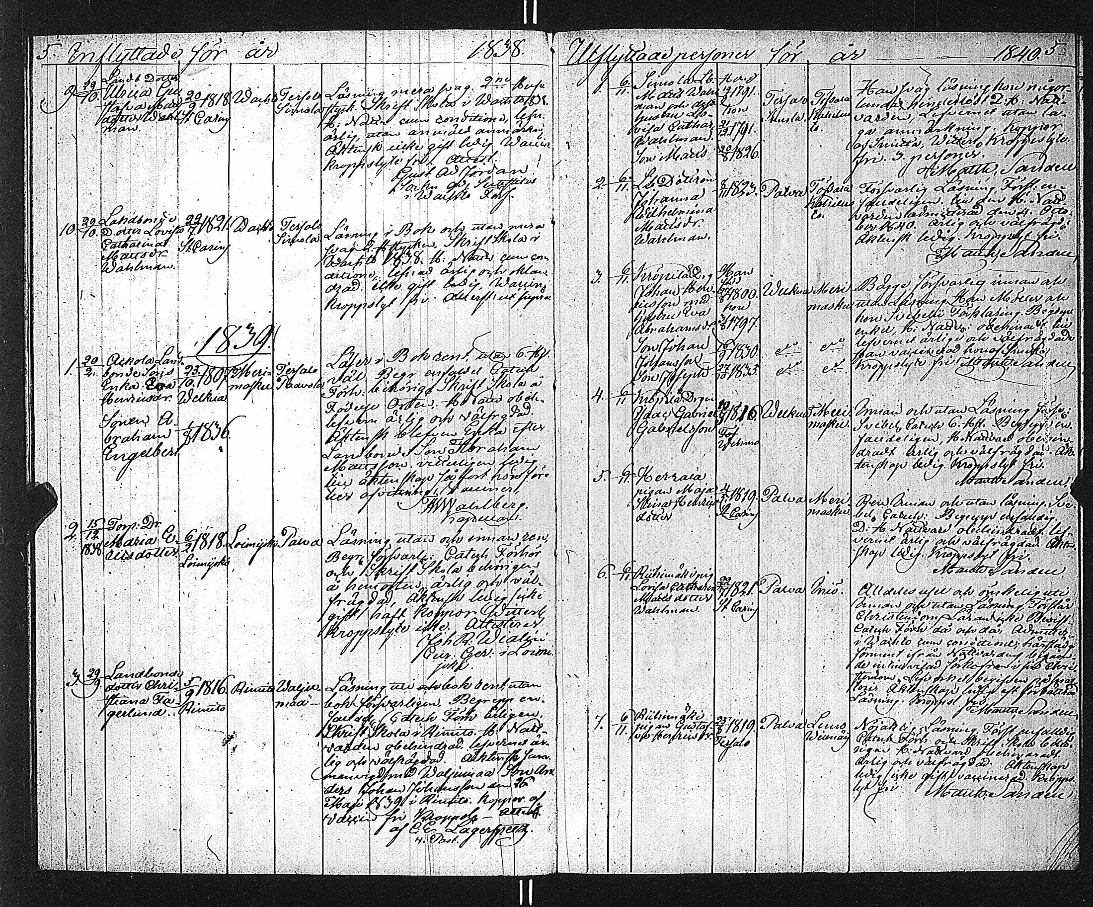[ ../kirjat/Kirkonkirjat/velkua/muuttaneet_1836-1867_jk746/kuvat/8.jpg ]