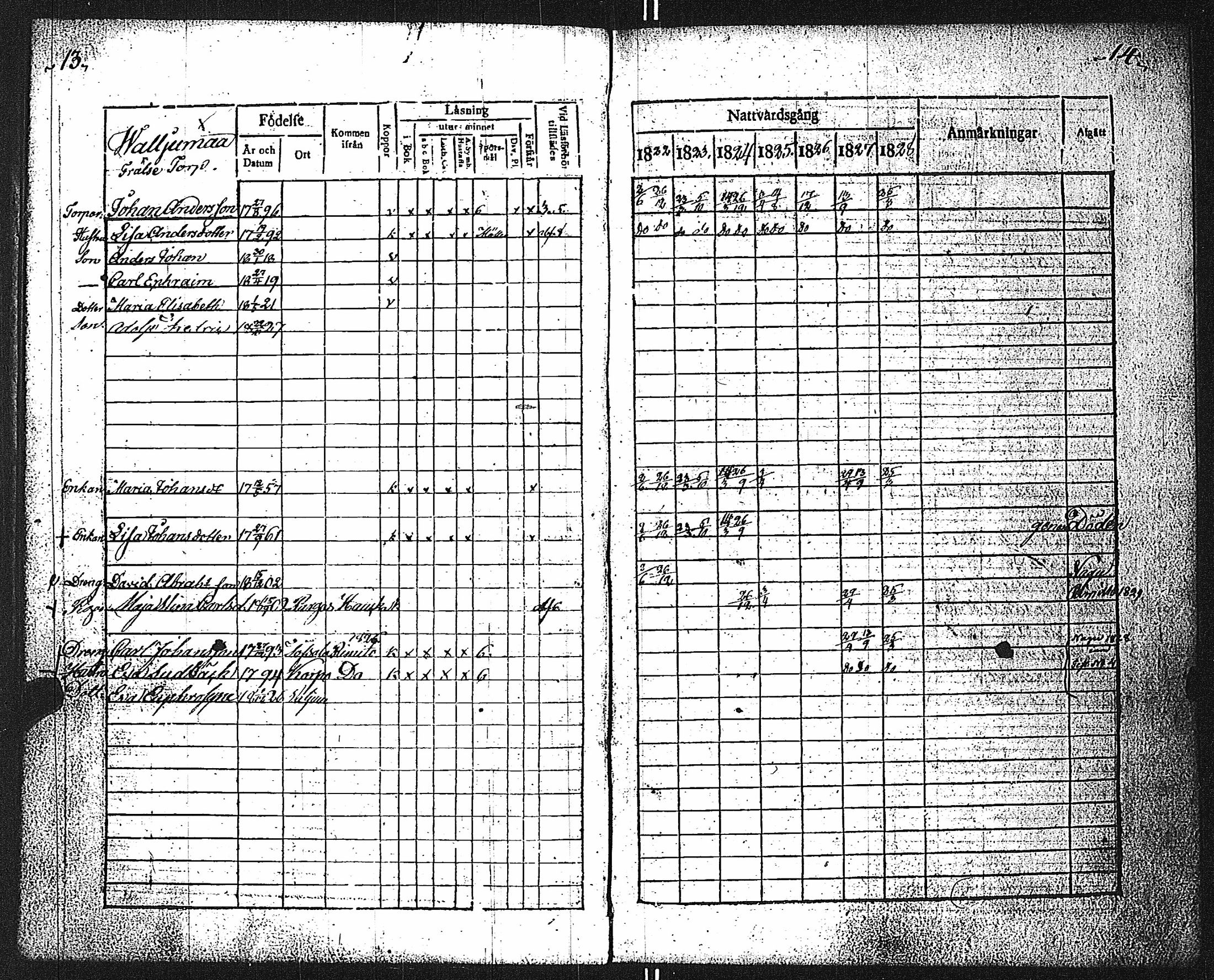 [ ../kirjat/Kirkonkirjat/velkua/rippikirja_1822-1828_jk746/kuvat/12.jpg ]