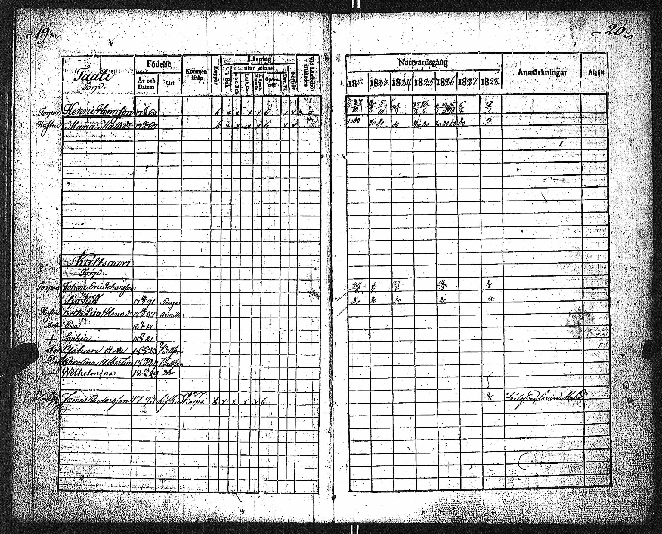 [ ../kirjat/Kirkonkirjat/velkua/rippikirja_1822-1828_jk746/kuvat/15.jpg ]