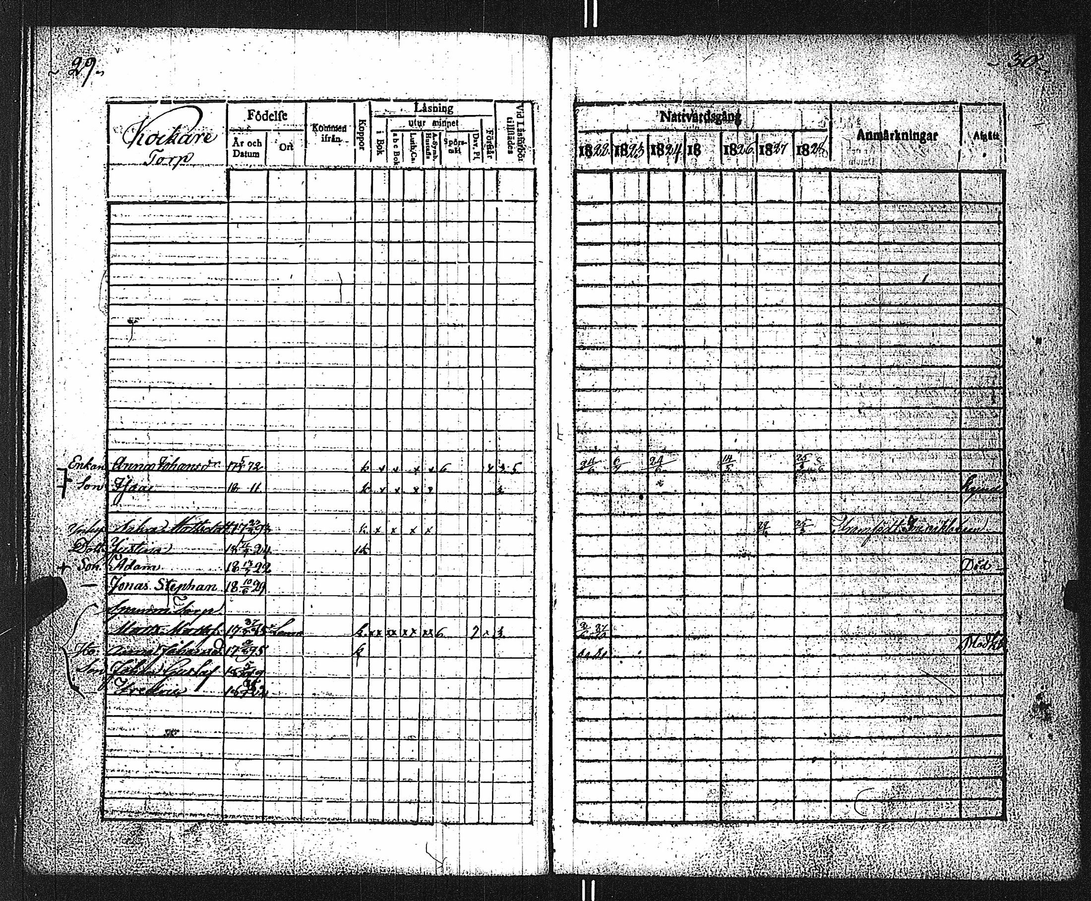 [ ../kirjat/Kirkonkirjat/velkua/rippikirja_1822-1828_jk746/kuvat/20.jpg ]