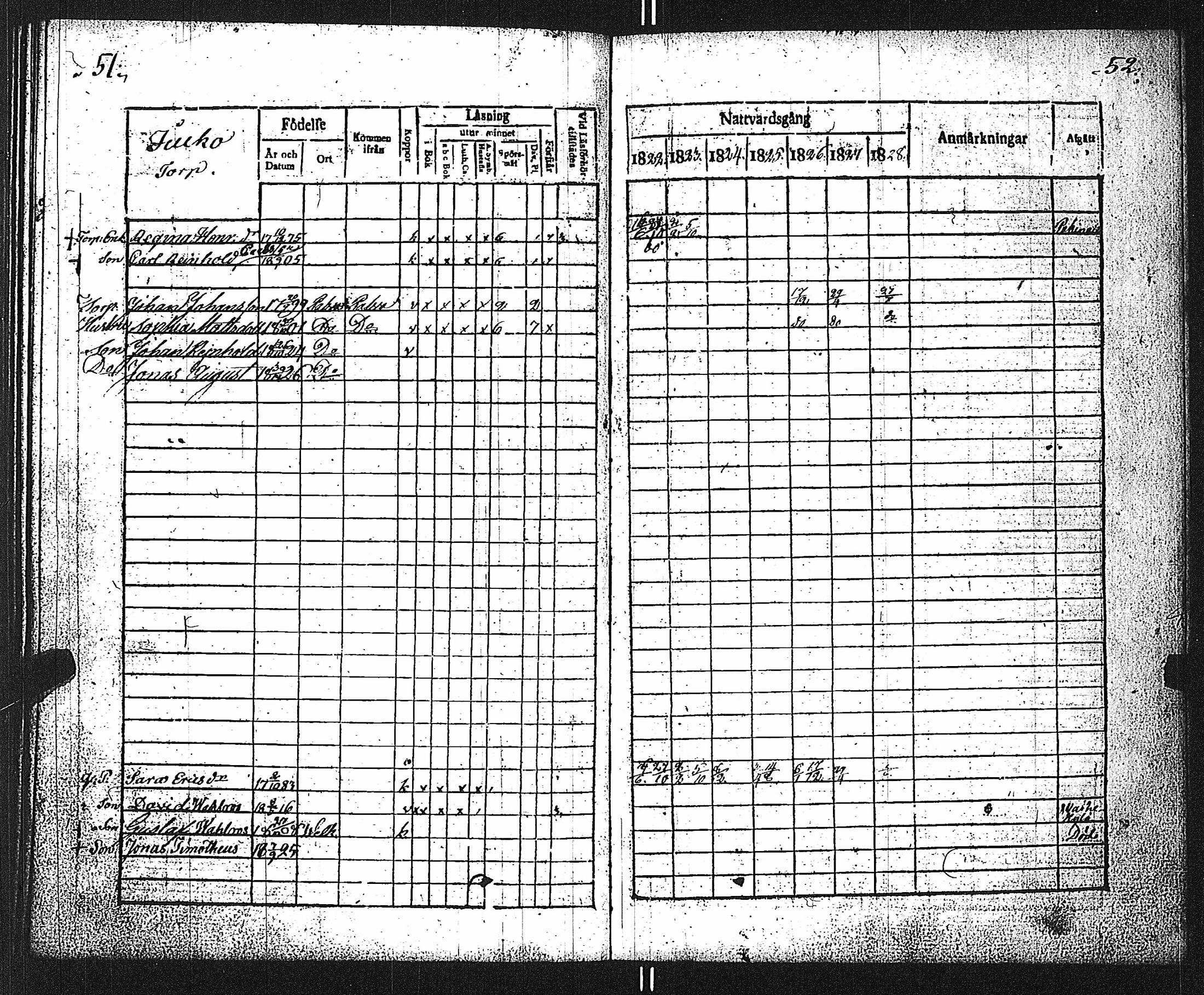 [ ../kirjat/Kirkonkirjat/velkua/rippikirja_1822-1828_jk746/kuvat/31.jpg ]