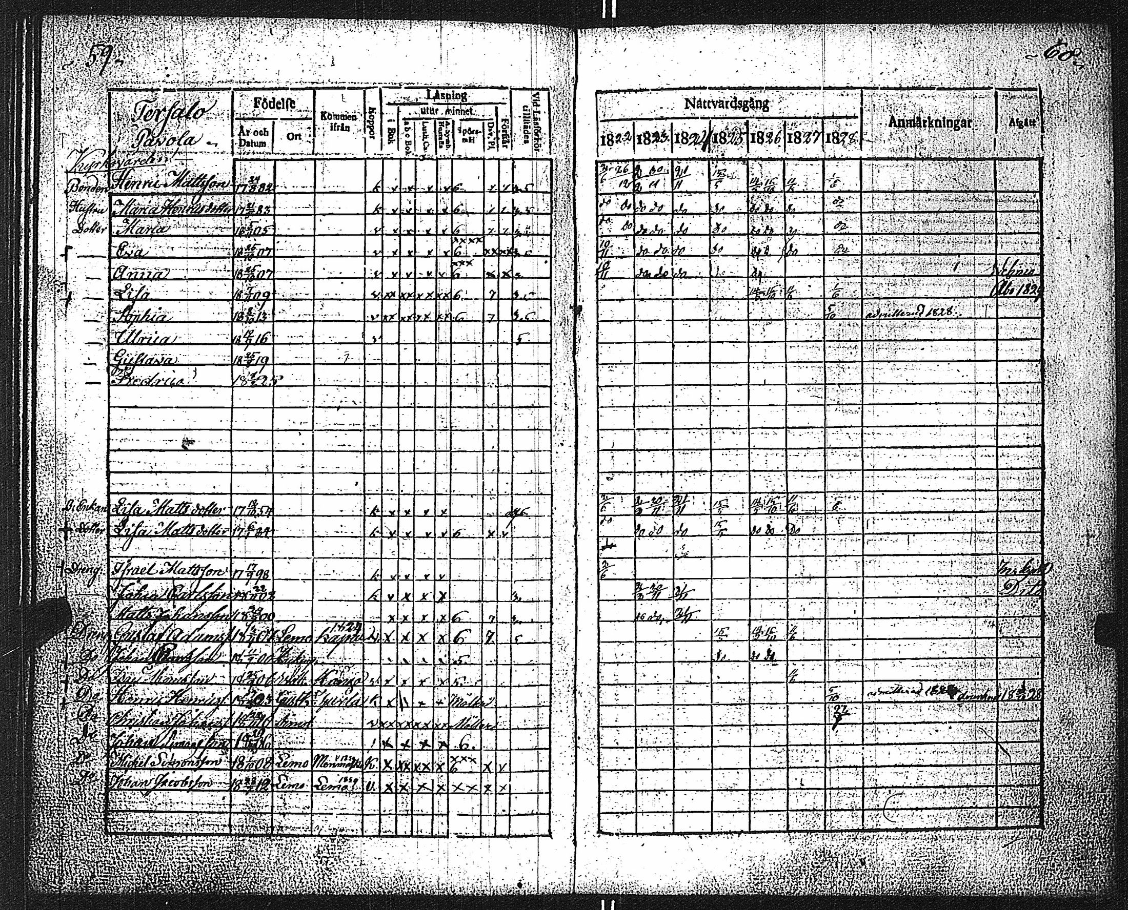 [ ../kirjat/Kirkonkirjat/velkua/rippikirja_1822-1828_jk746/kuvat/35.jpg ]