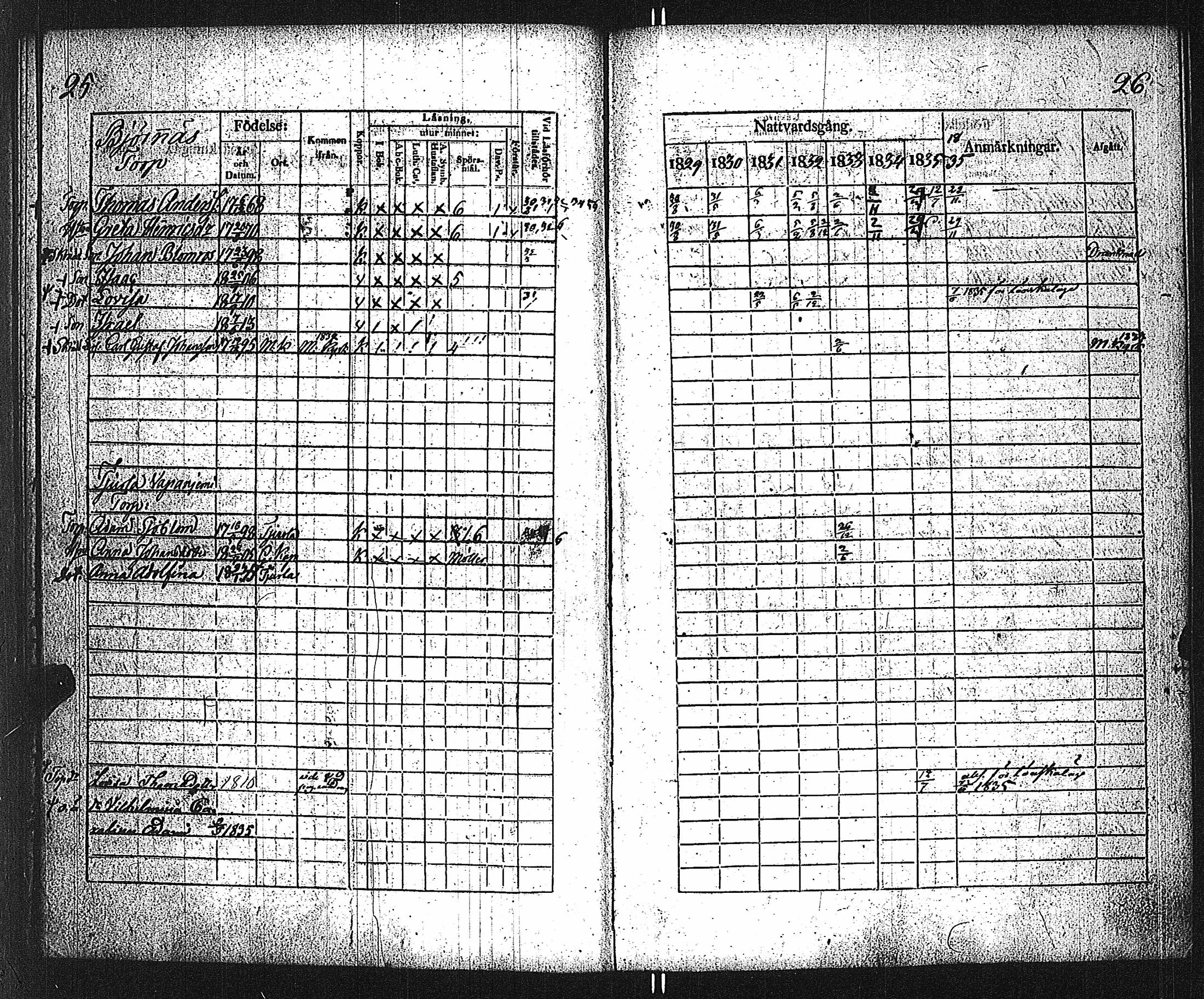 [ ../kirjat/Kirkonkirjat/velkua/rippikirja_1829-1835_jk746/kuvat/16.jpg ]