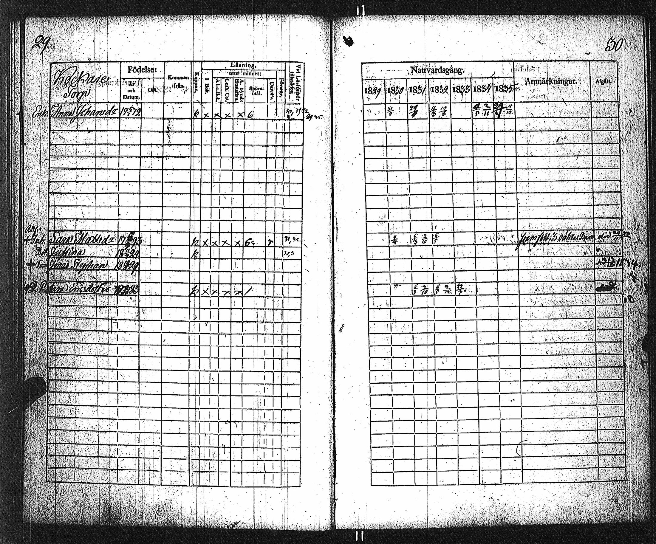 [ ../kirjat/Kirkonkirjat/velkua/rippikirja_1829-1835_jk746/kuvat/18.jpg ]
