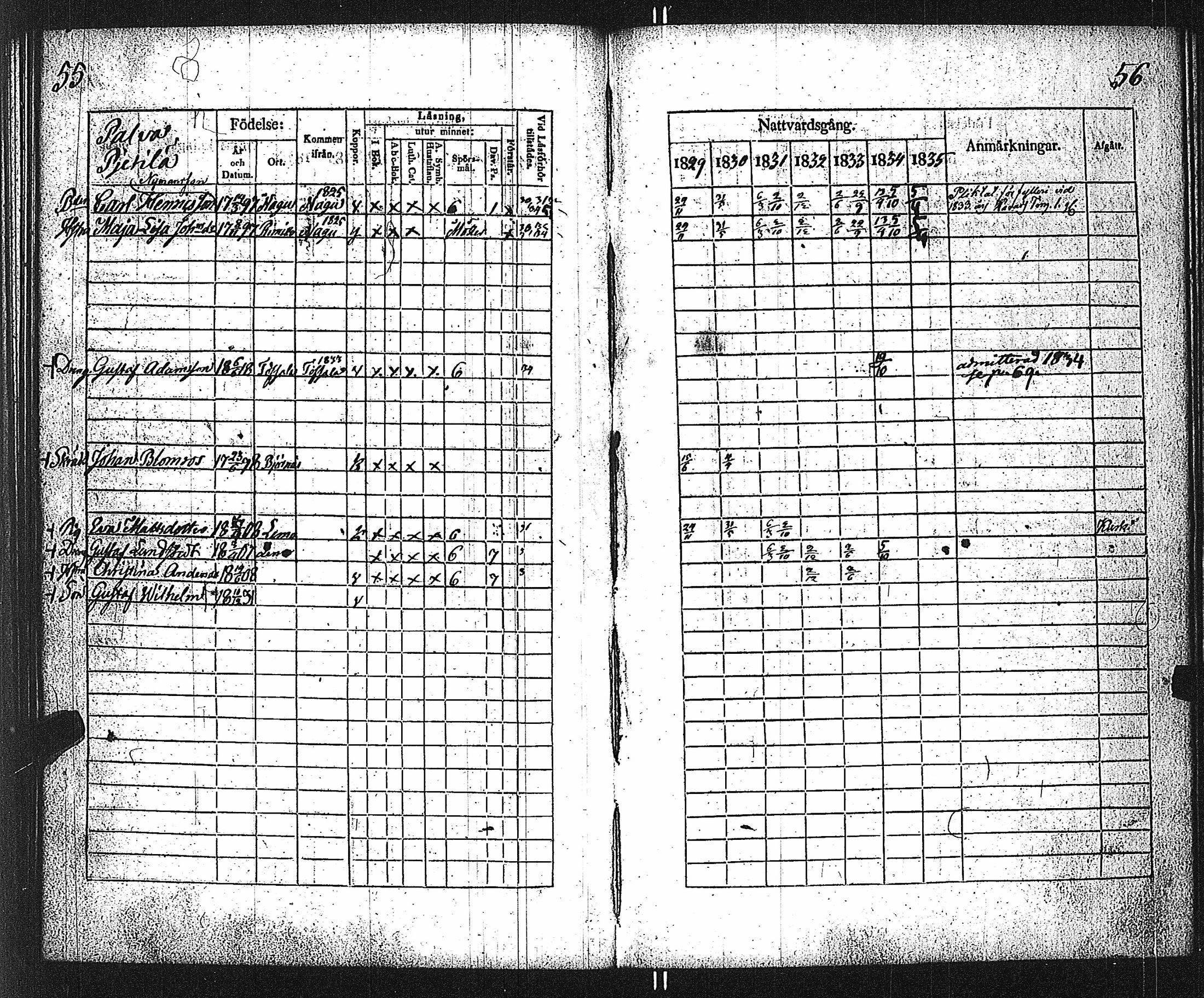 [ ../kirjat/Kirkonkirjat/velkua/rippikirja_1829-1835_jk746/kuvat/31.jpg ]