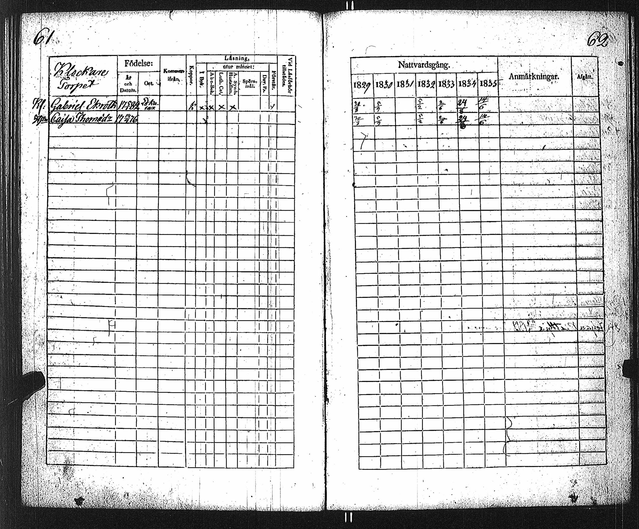 [ ../kirjat/Kirkonkirjat/velkua/rippikirja_1829-1835_jk746/kuvat/34.jpg ]