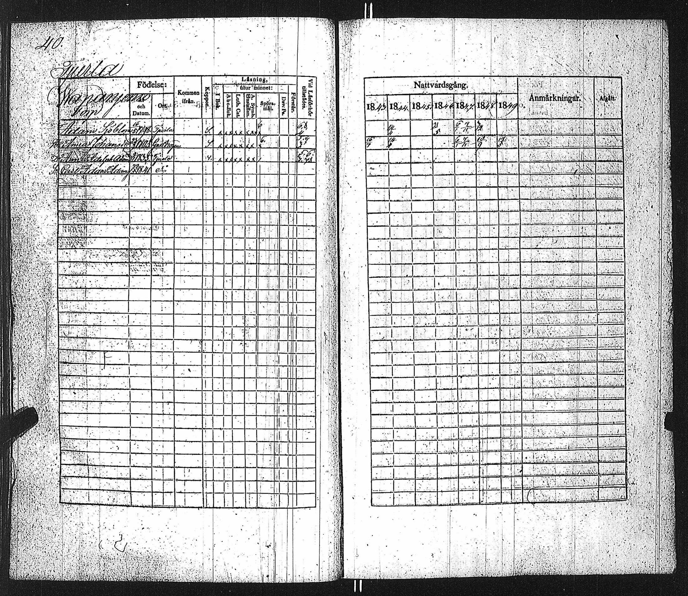 [ ../kirjat/Kirkonkirjat/velkua/rippikirja_1836-1849_jk746/kuvat/100.jpg ]