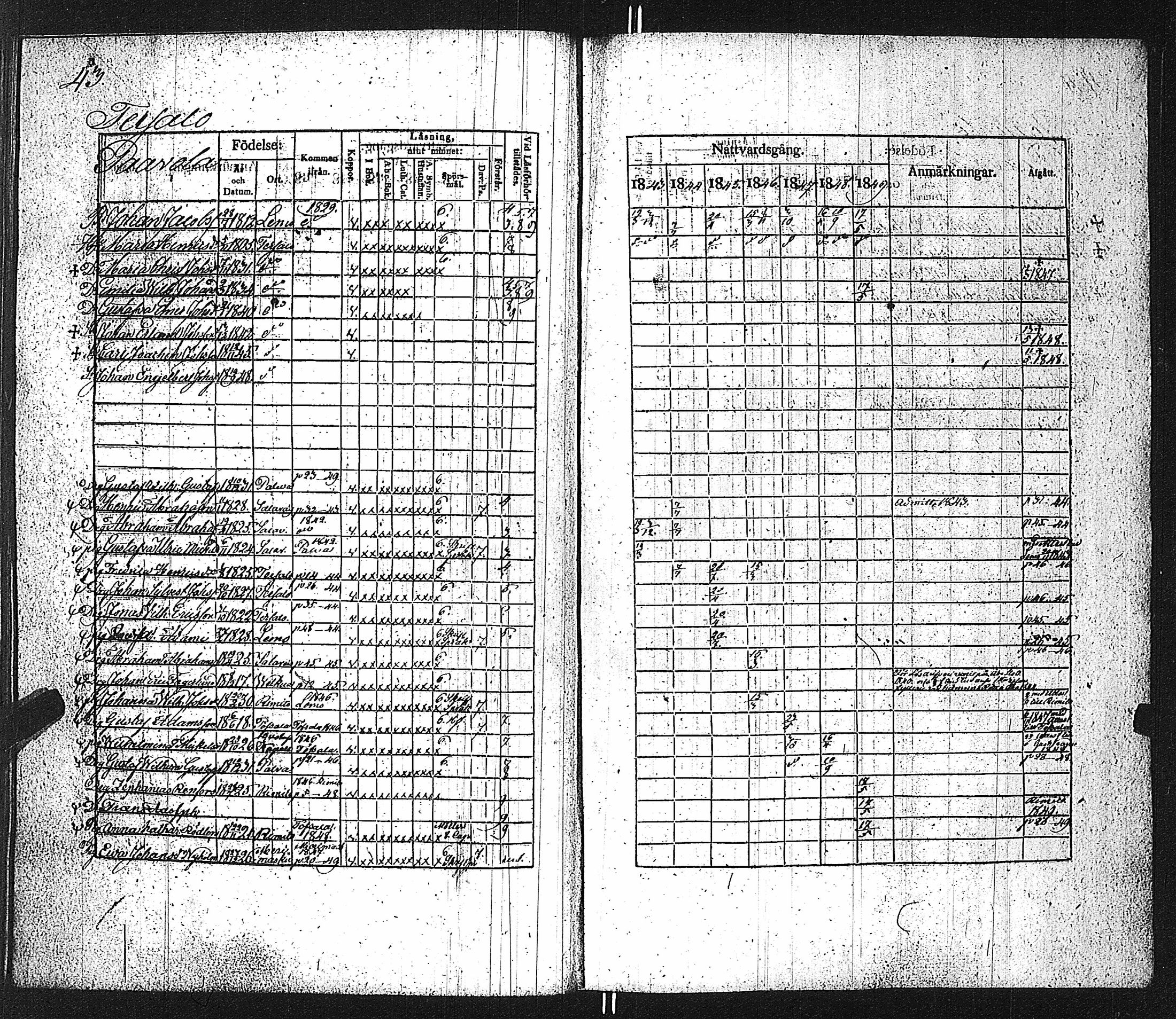 [ ../kirjat/Kirkonkirjat/velkua/rippikirja_1836-1849_jk746/kuvat/103.jpg ]