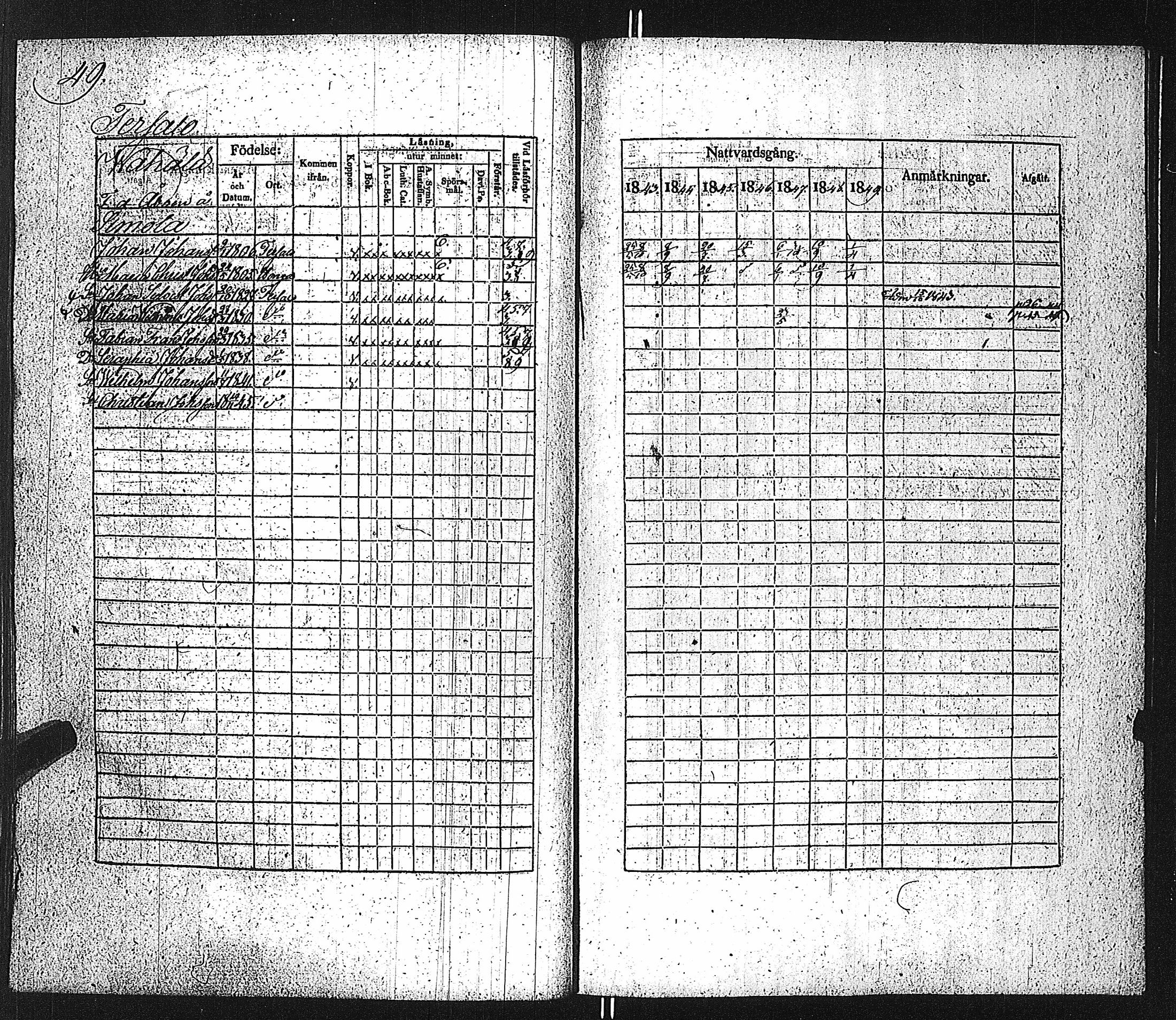 [ ../kirjat/Kirkonkirjat/velkua/rippikirja_1836-1849_jk746/kuvat/109.jpg ]