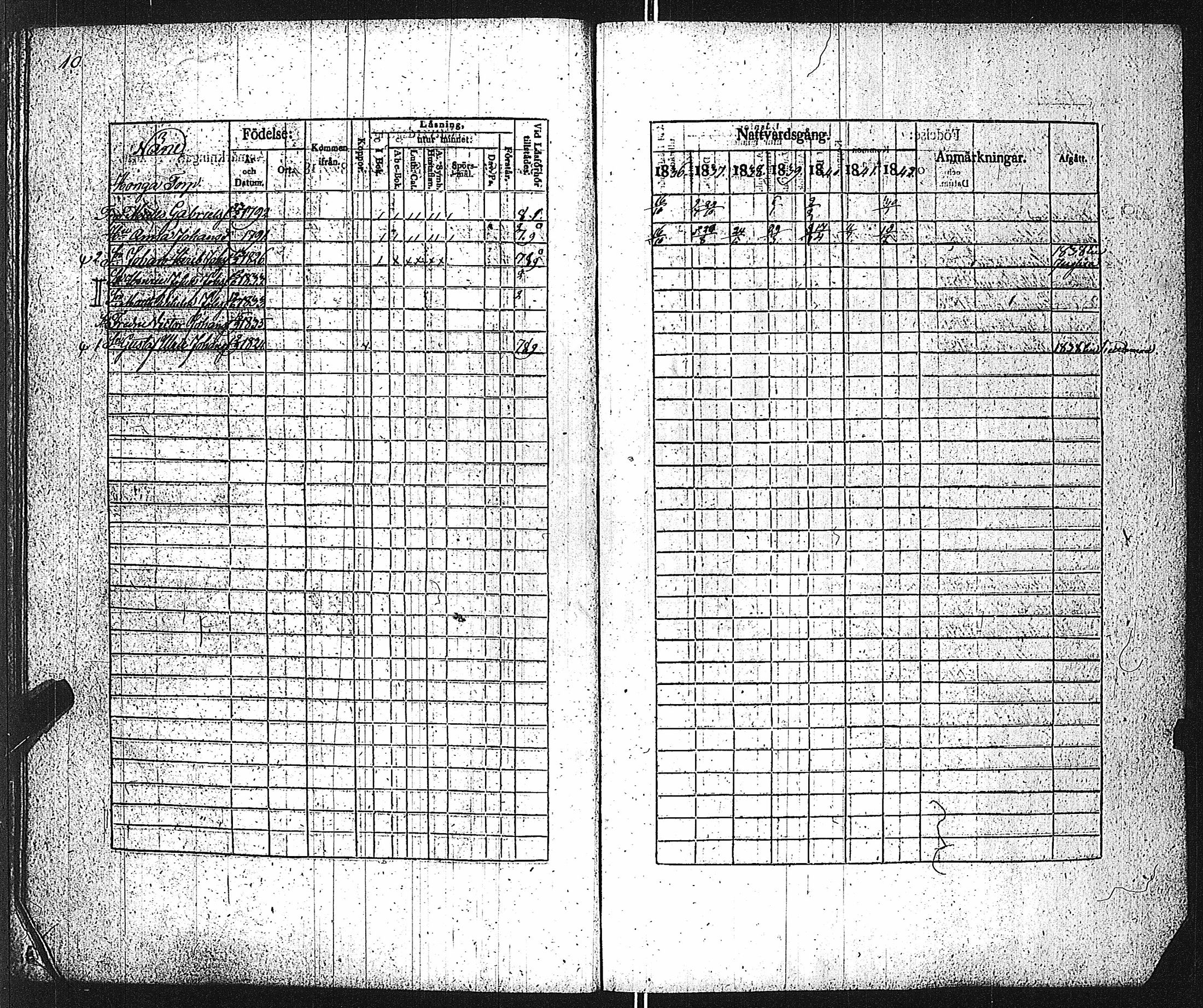 [ ../kirjat/Kirkonkirjat/velkua/rippikirja_1836-1849_jk746/kuvat/13.jpg ]
