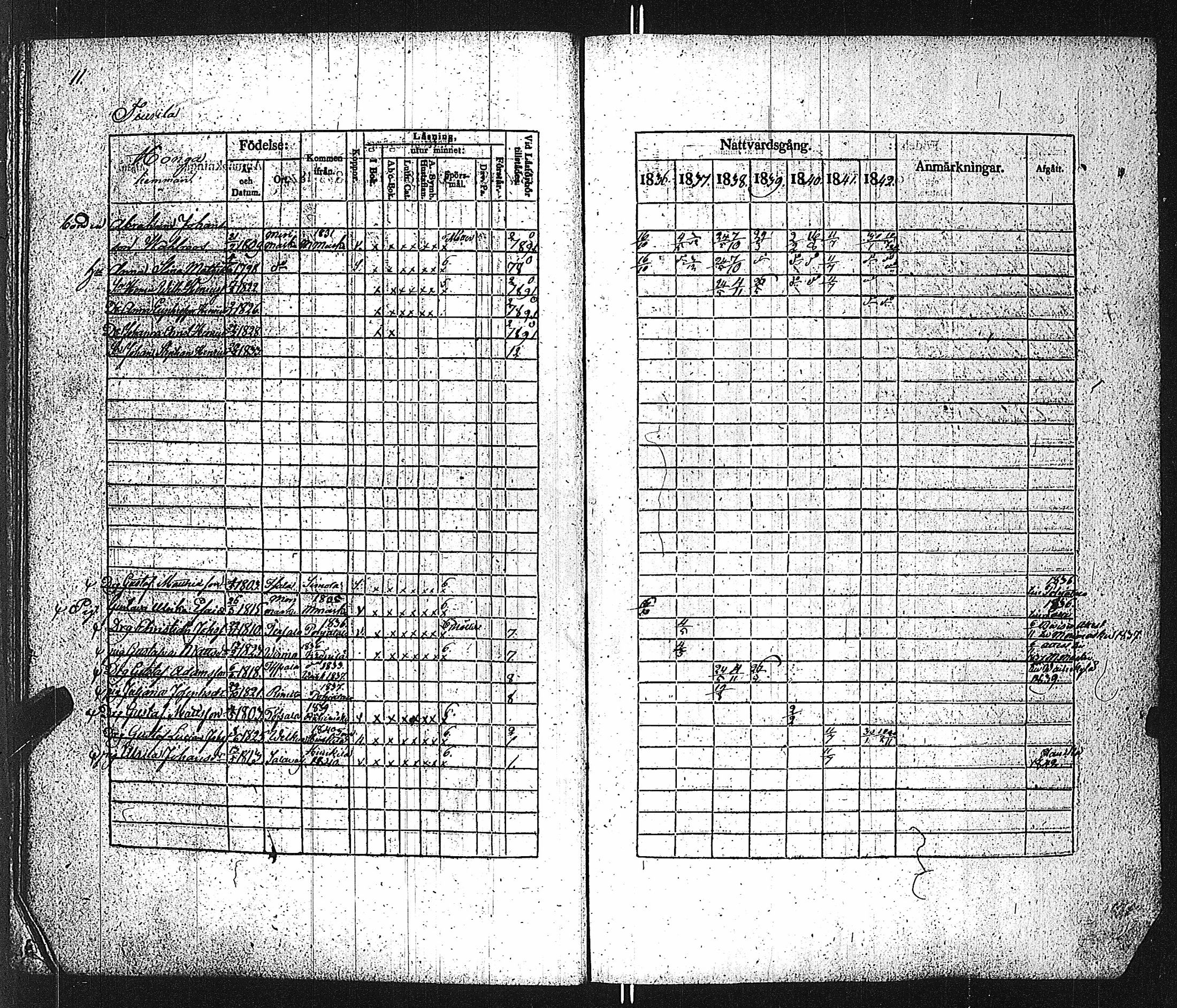 [ ../kirjat/Kirkonkirjat/velkua/rippikirja_1836-1849_jk746/kuvat/14.jpg ]