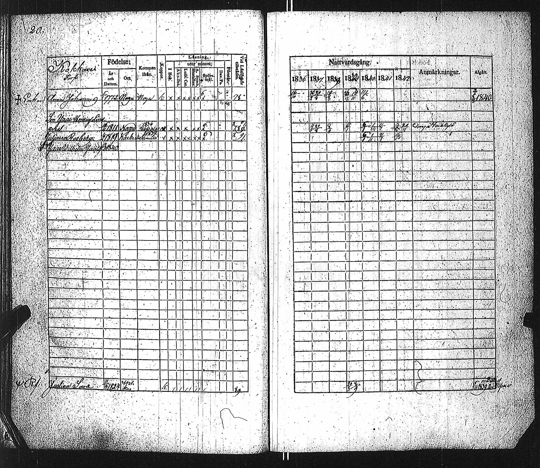 [ ../kirjat/Kirkonkirjat/velkua/rippikirja_1836-1849_jk746/kuvat/23.jpg ]