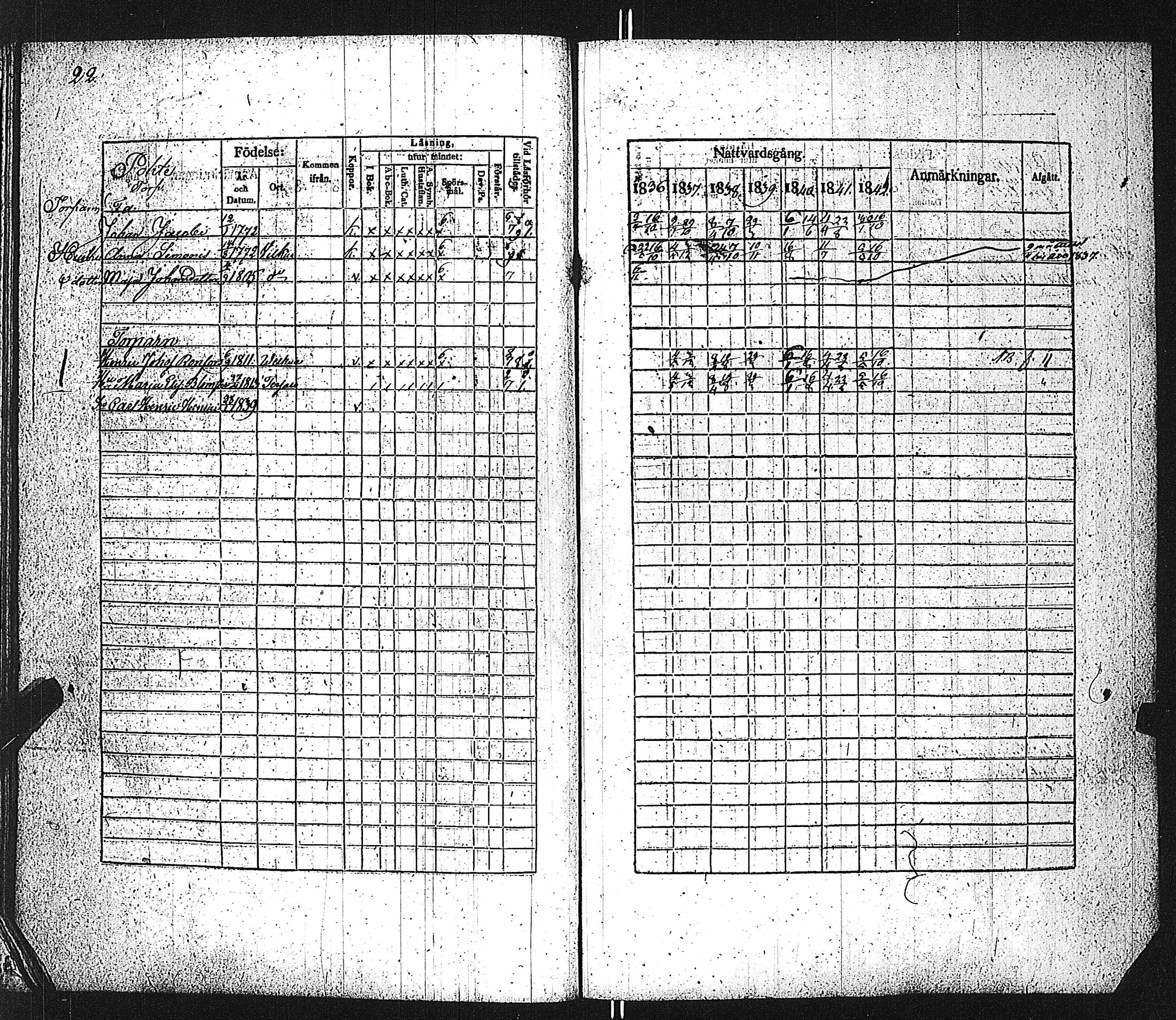 [ ../kirjat/Kirkonkirjat/velkua/rippikirja_1836-1849_jk746/kuvat/25.jpg ]