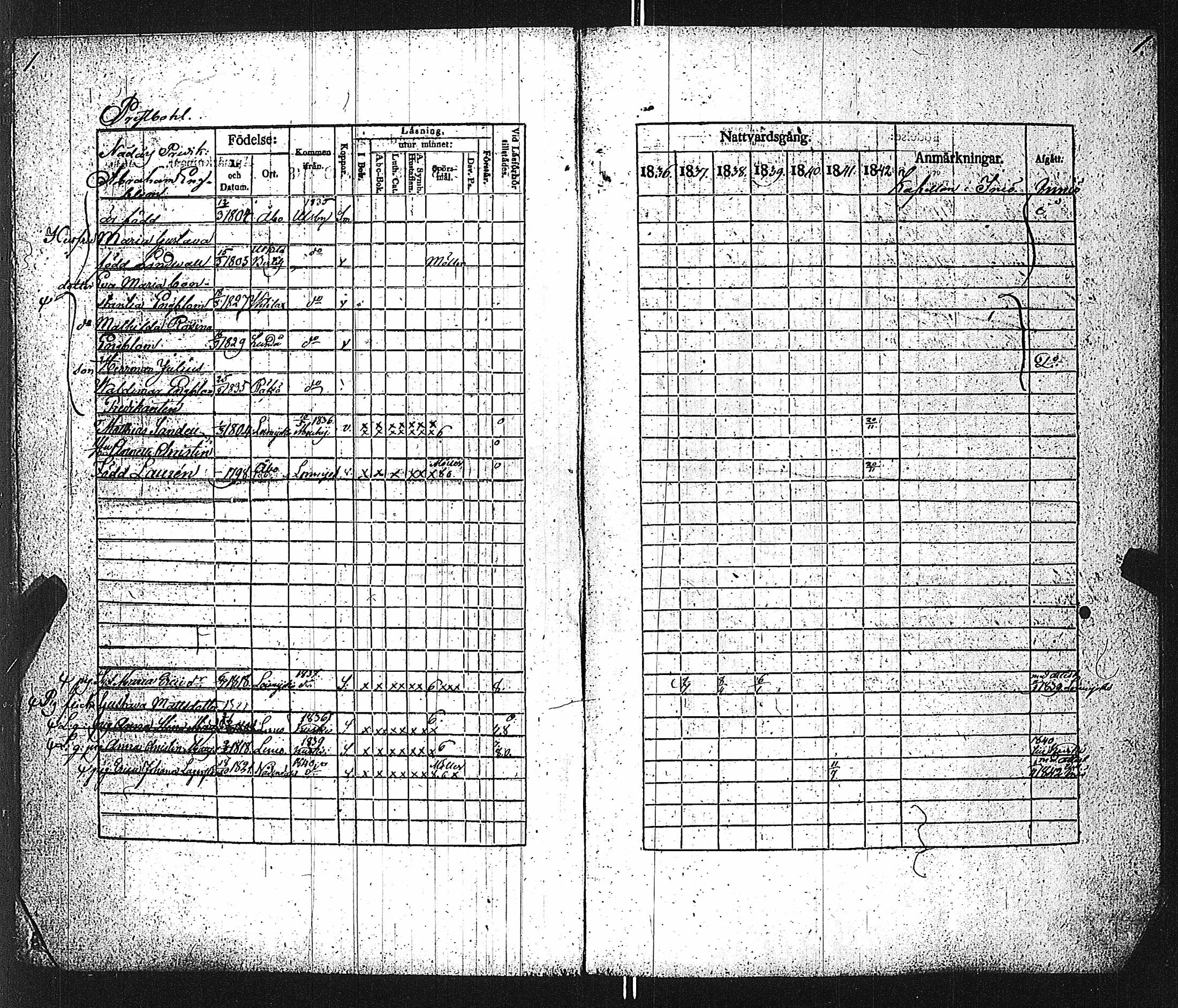 [ ../kirjat/Kirkonkirjat/velkua/rippikirja_1836-1849_jk746/kuvat/4.jpg ]
