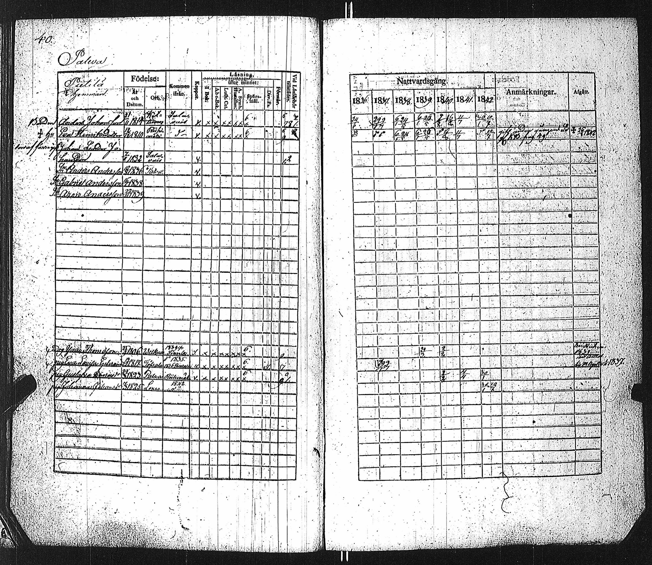 [ ../kirjat/Kirkonkirjat/velkua/rippikirja_1836-1849_jk746/kuvat/43.jpg ]