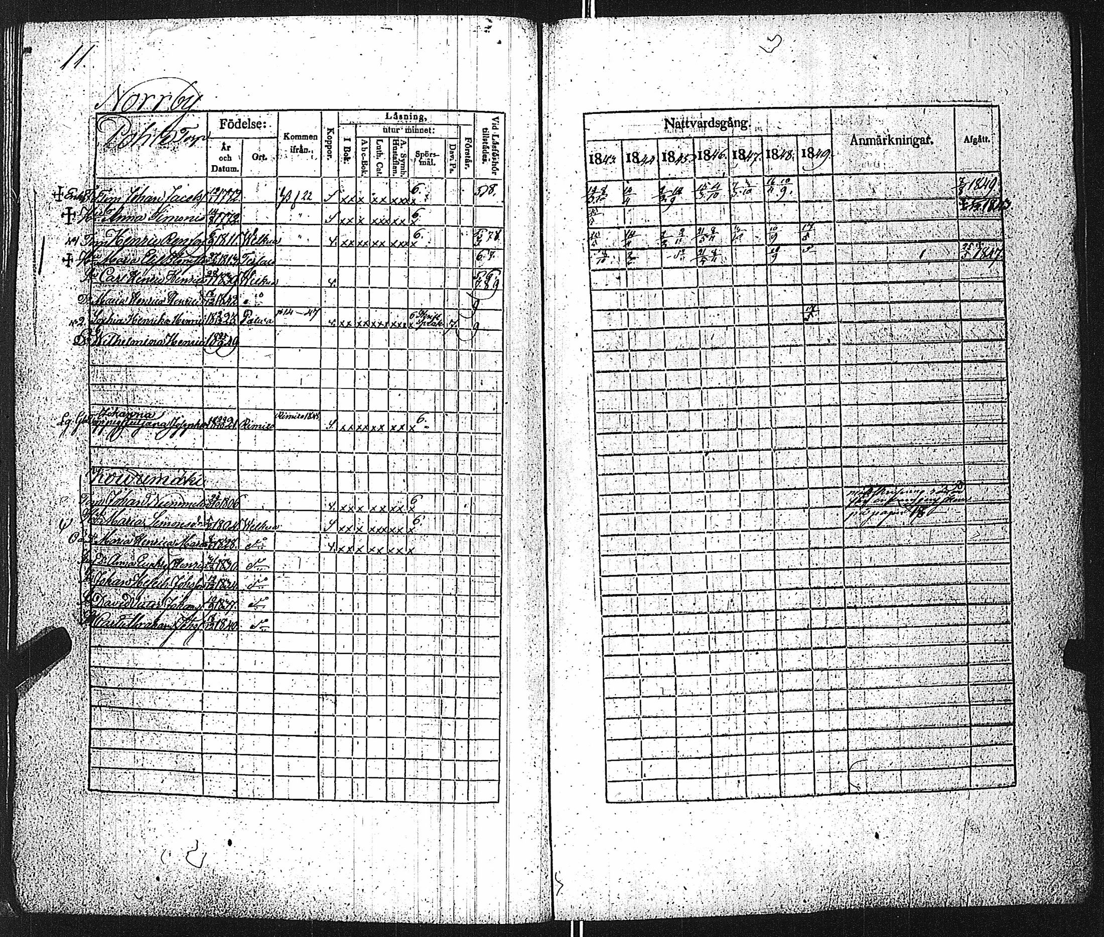 [ ../kirjat/Kirkonkirjat/velkua/rippikirja_1836-1849_jk746/kuvat/71.jpg ]