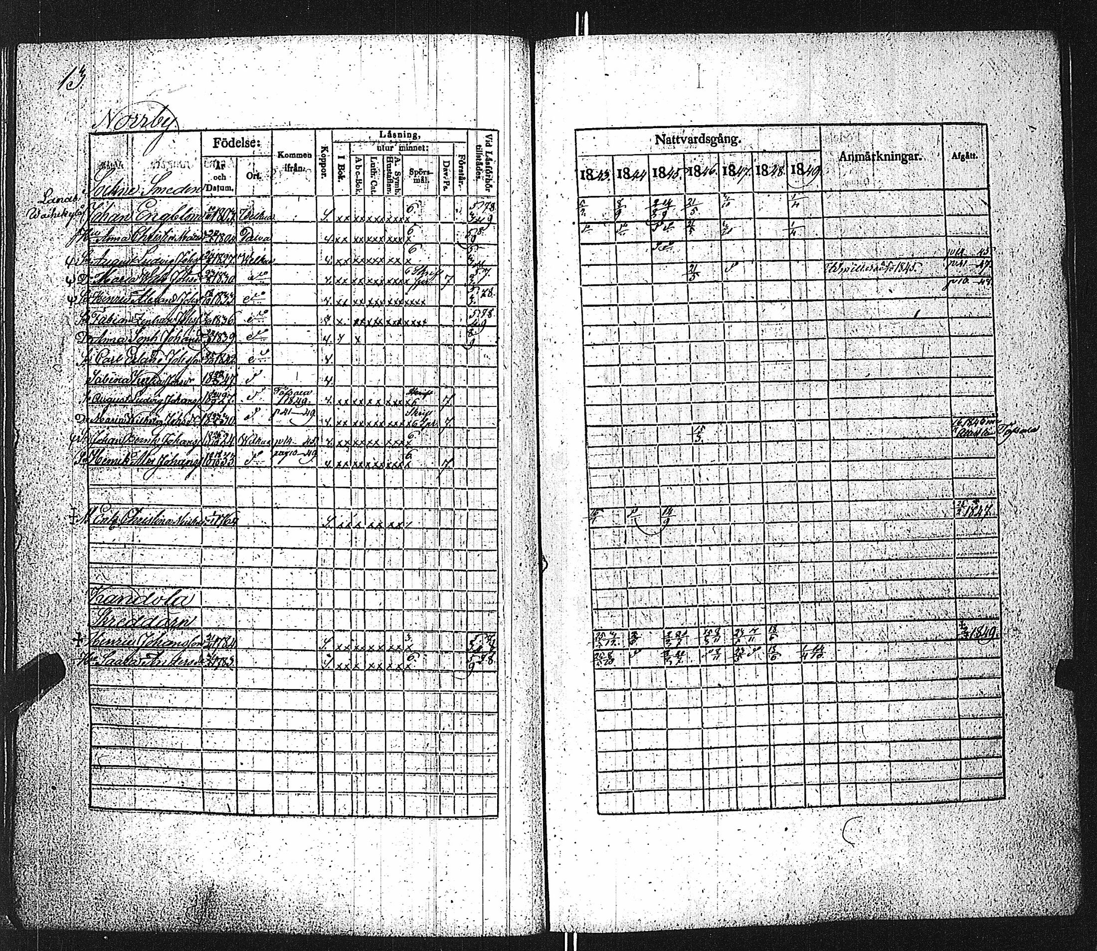 [ ../kirjat/Kirkonkirjat/velkua/rippikirja_1836-1849_jk746/kuvat/73.jpg ]
