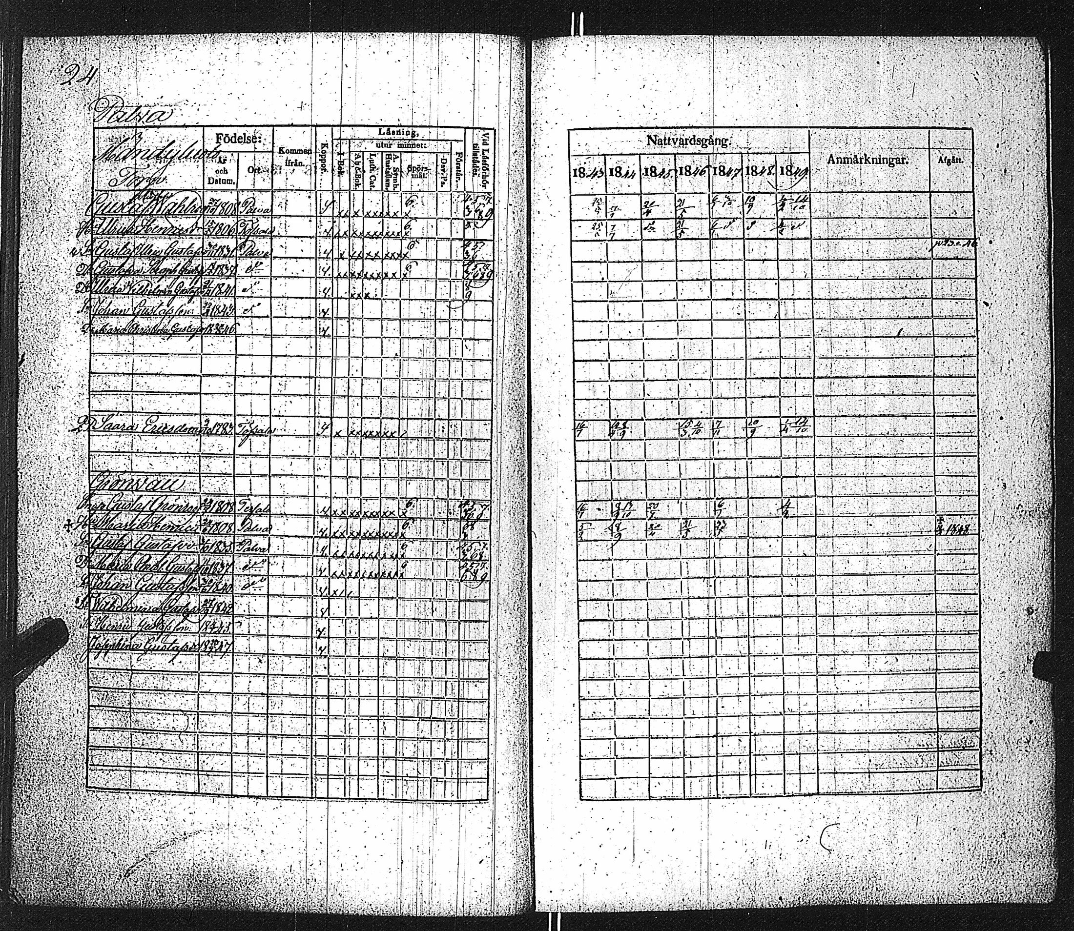[ ../kirjat/Kirkonkirjat/velkua/rippikirja_1836-1849_jk746/kuvat/84.jpg ]