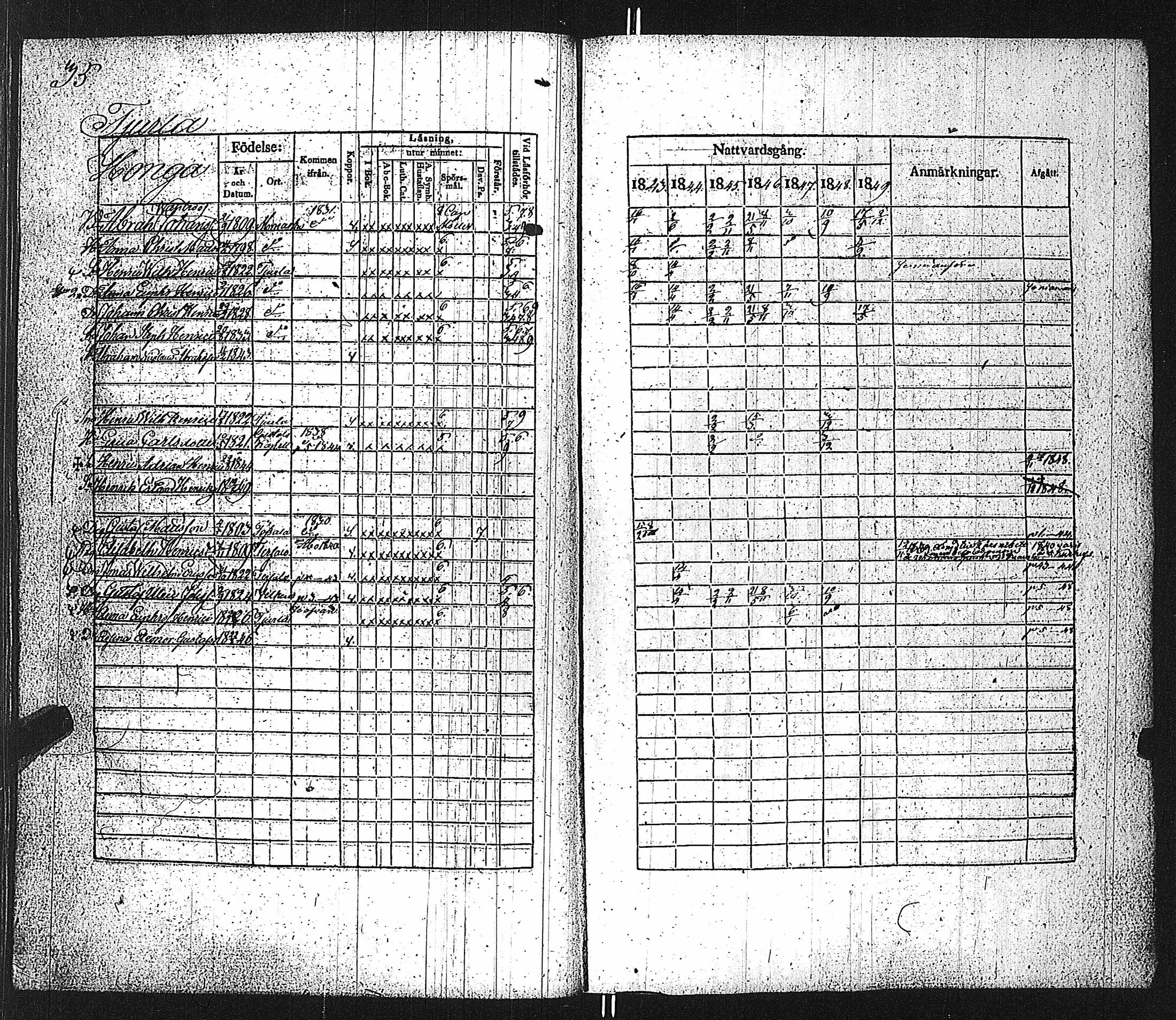 [ ../kirjat/Kirkonkirjat/velkua/rippikirja_1836-1849_jk746/kuvat/95.jpg ]