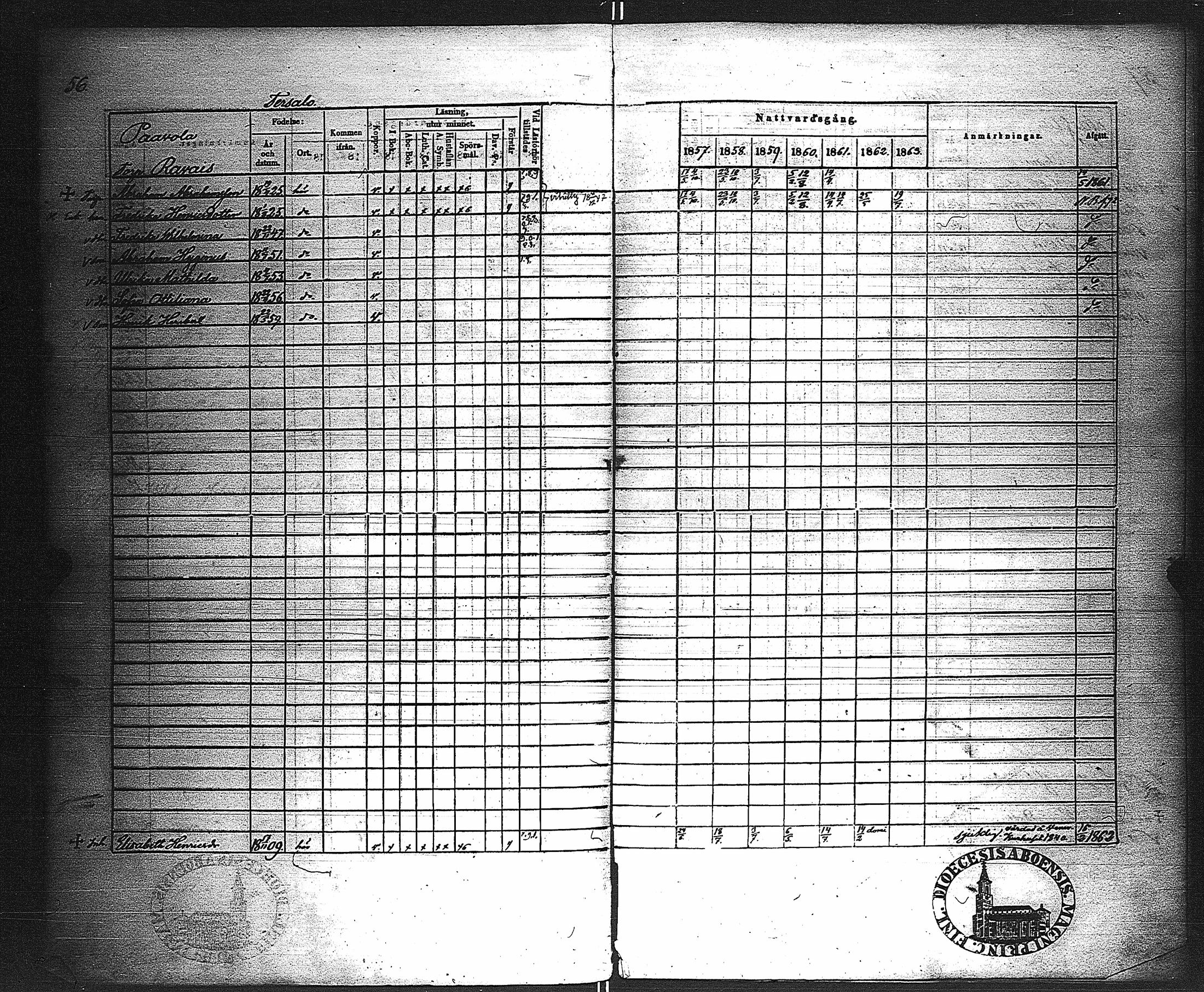 [ ../kirjat/Kirkonkirjat/velkua/rippikirja_1850-1863_jk746/kuvat/114.jpg ]