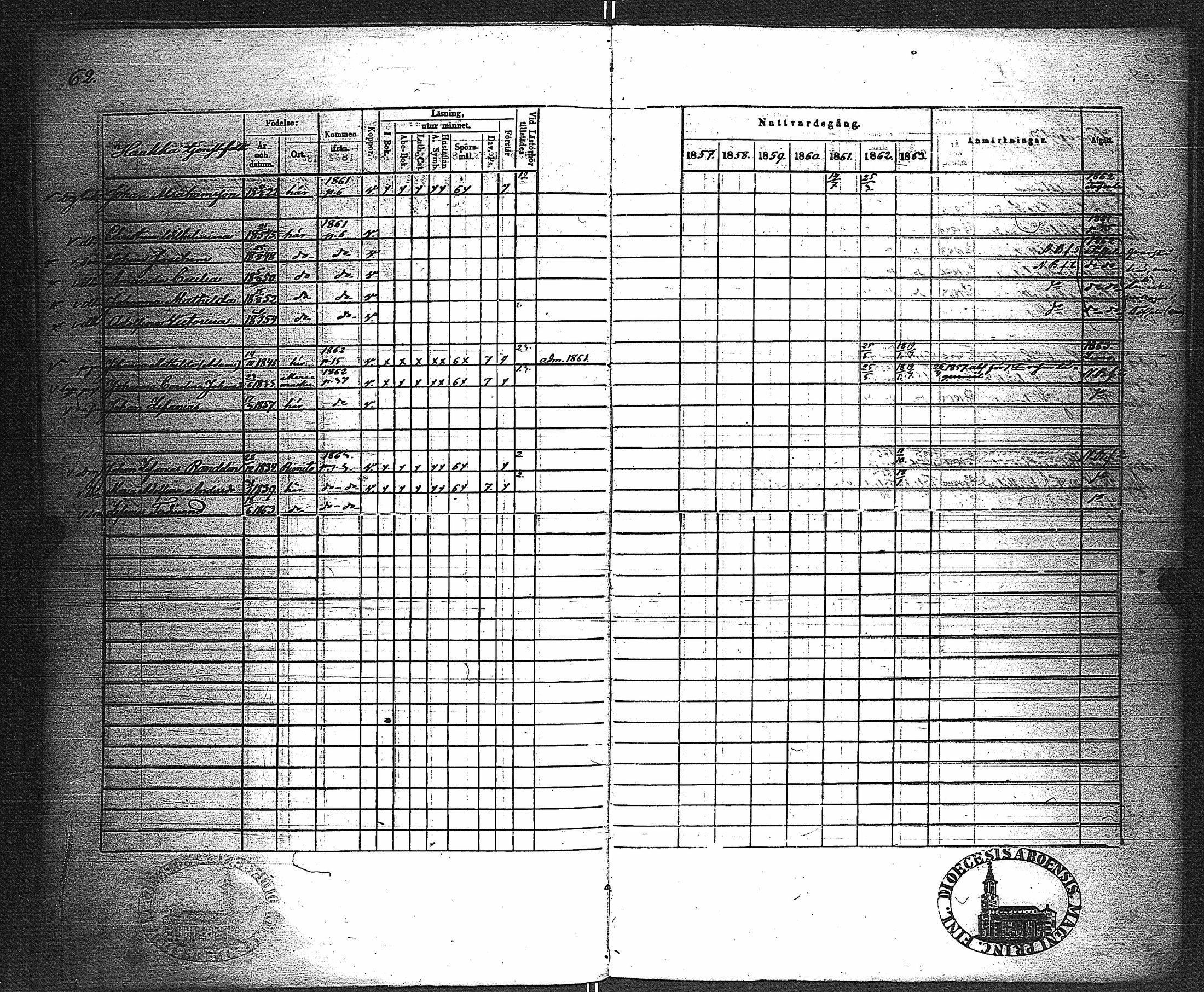 [ ../kirjat/Kirkonkirjat/velkua/rippikirja_1850-1863_jk746/kuvat/120.jpg ]